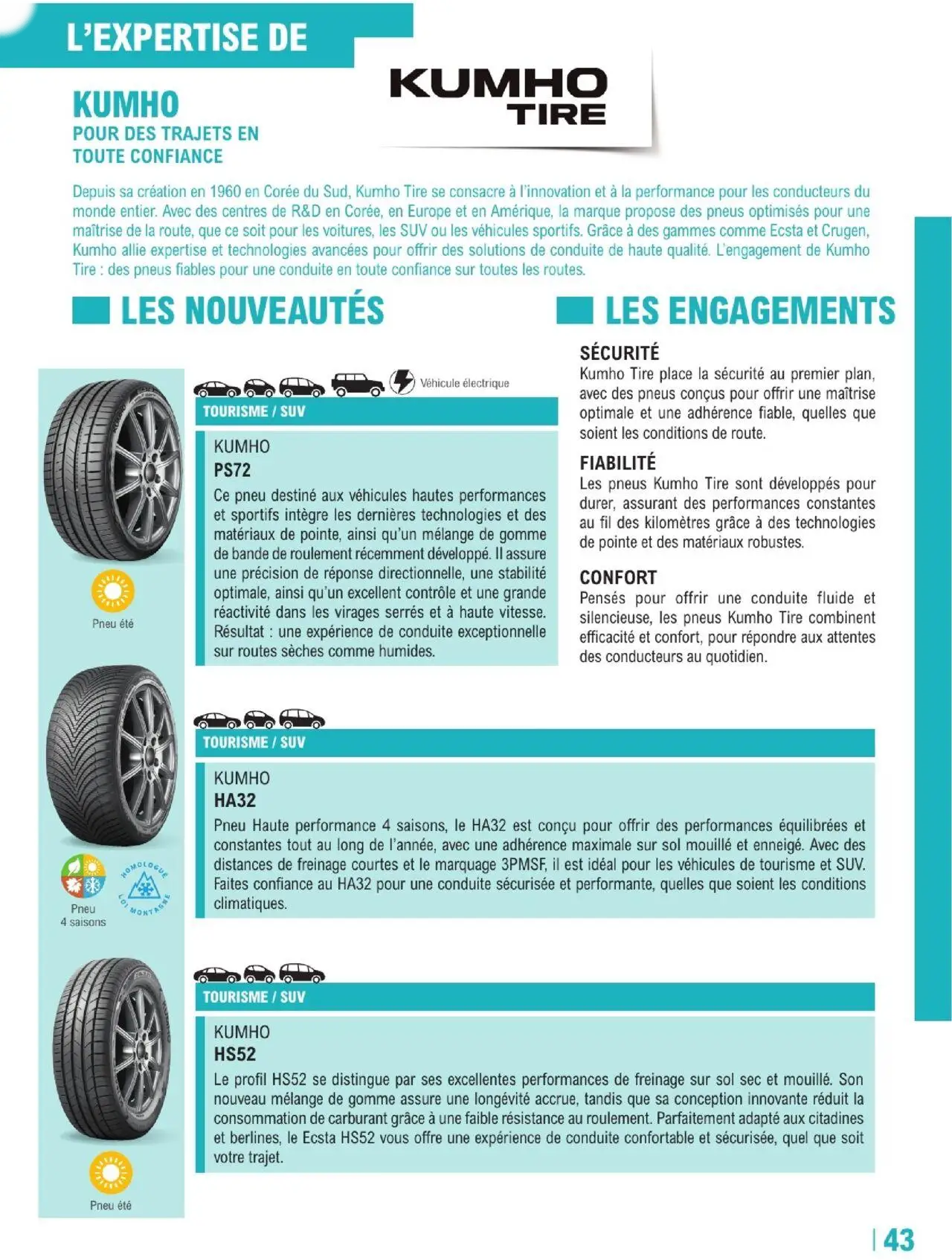  Catalog page 43 image 