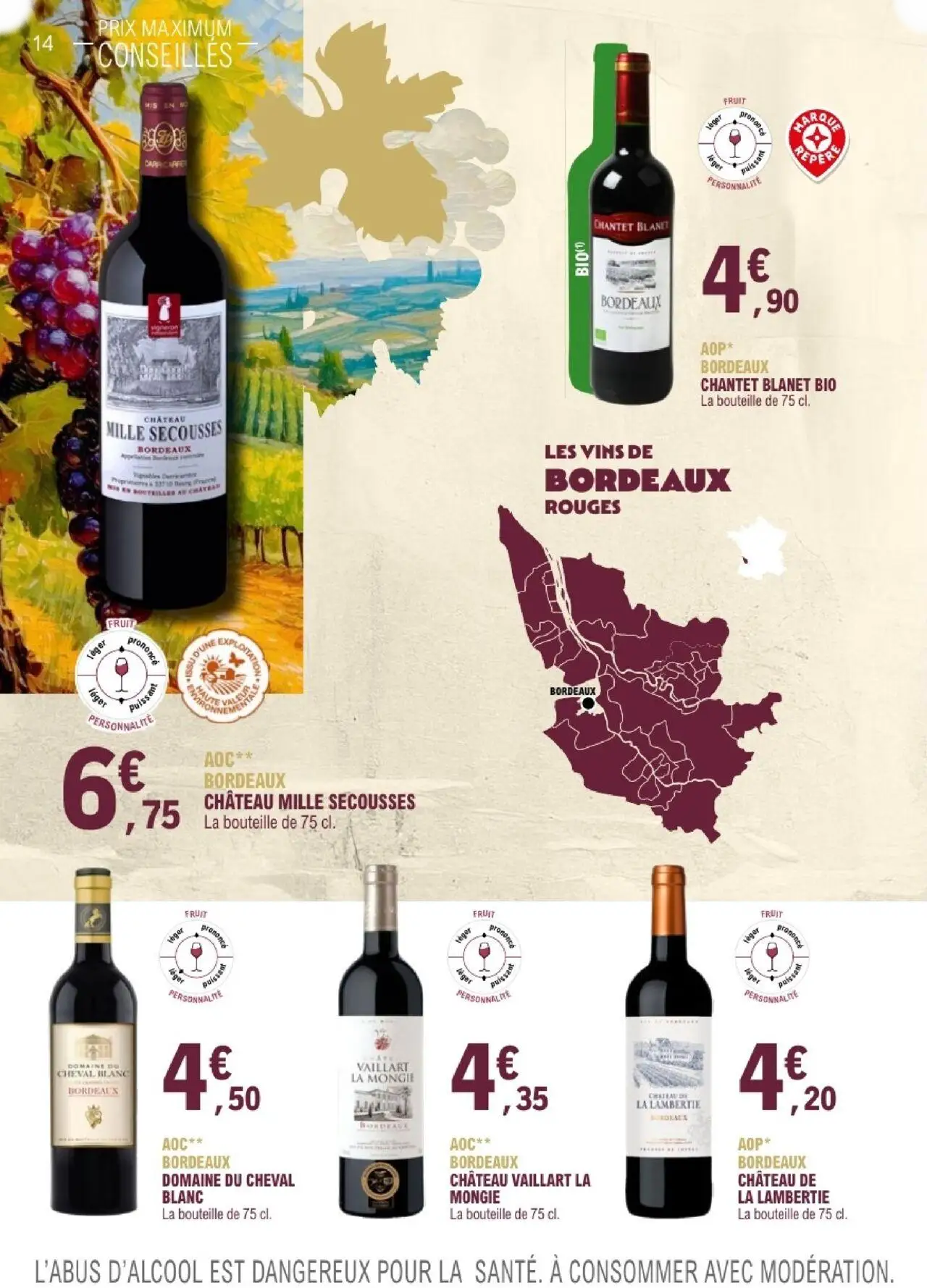  Catalog page 14 image 