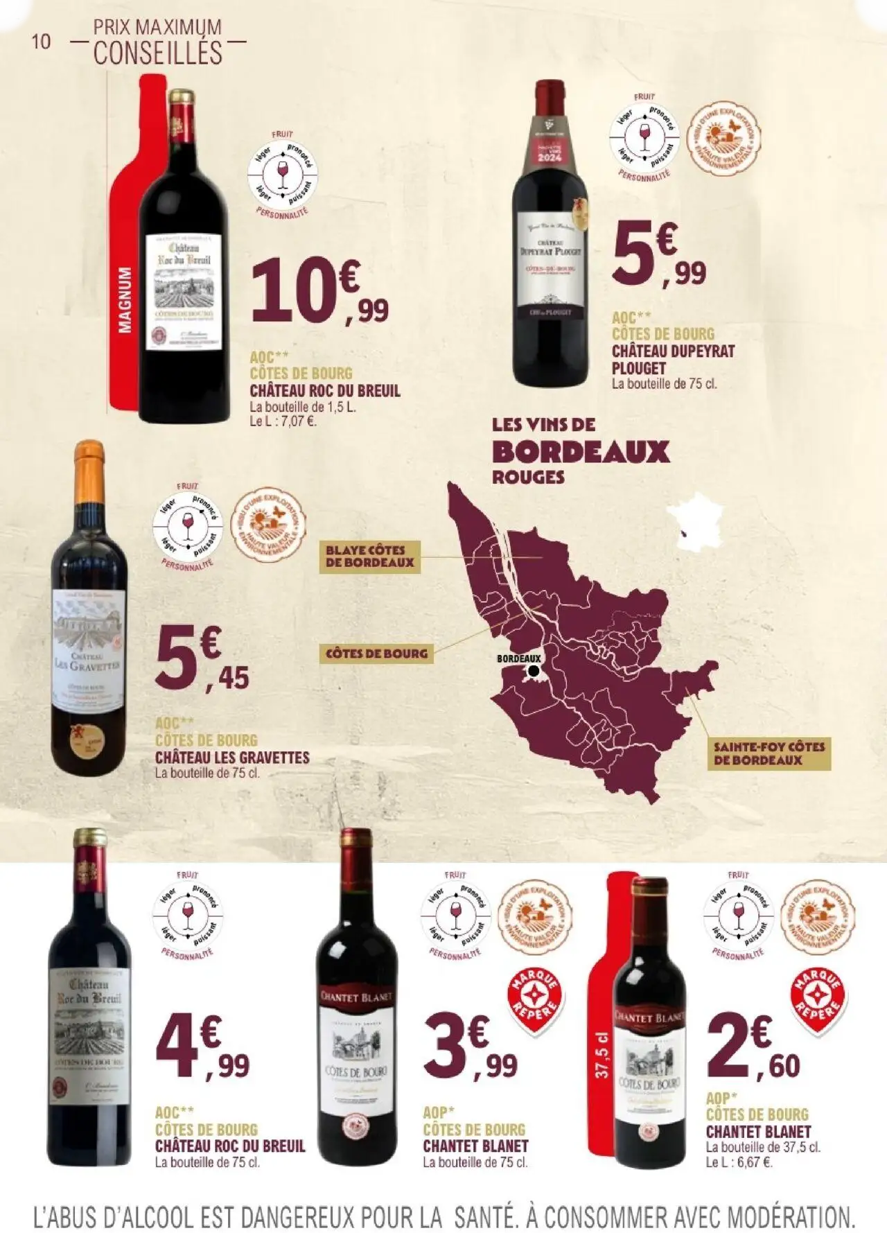  Catalog page 10 image 