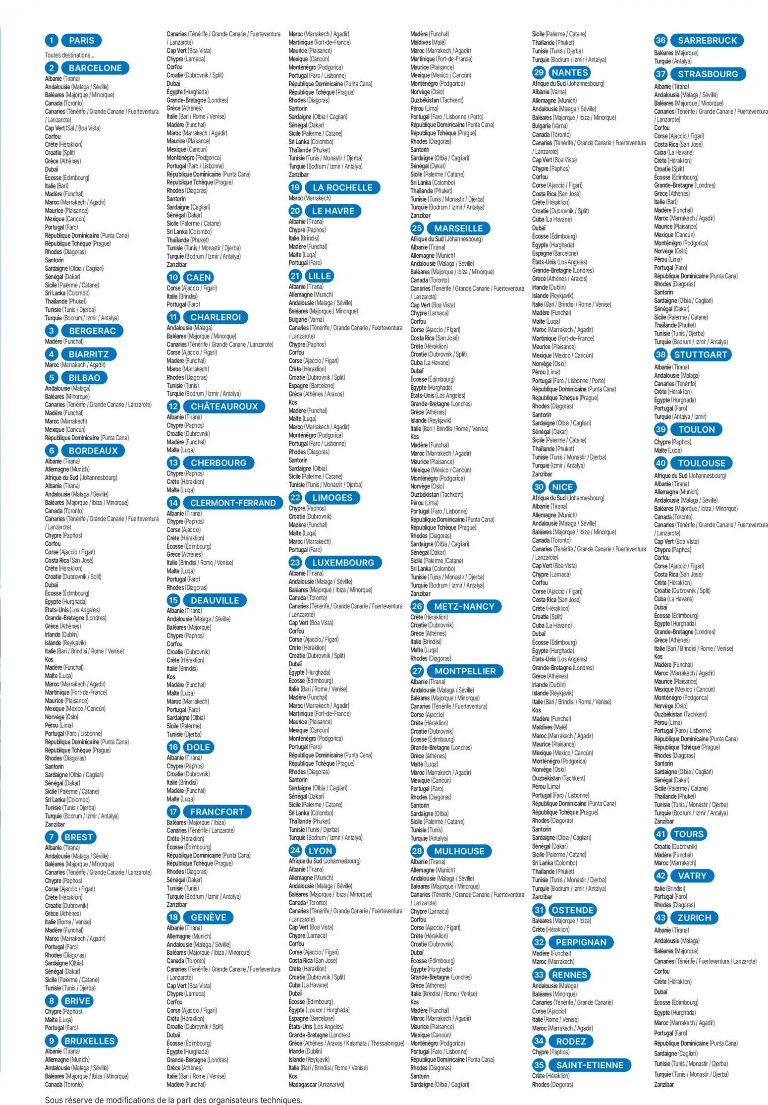  Catalog page 5 image 