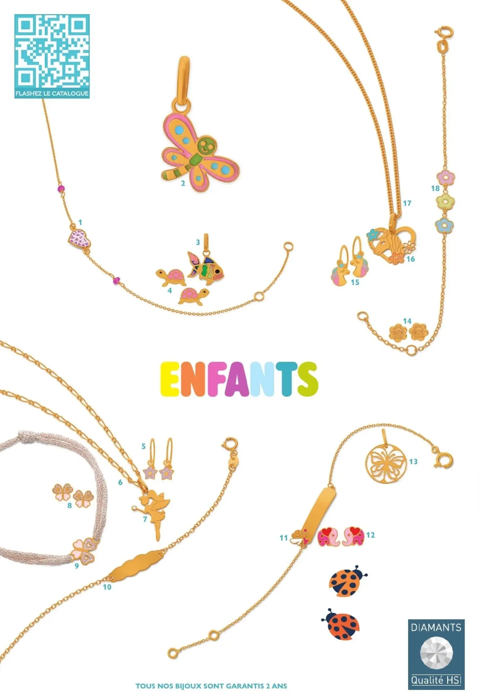  Catalog page 2 image 