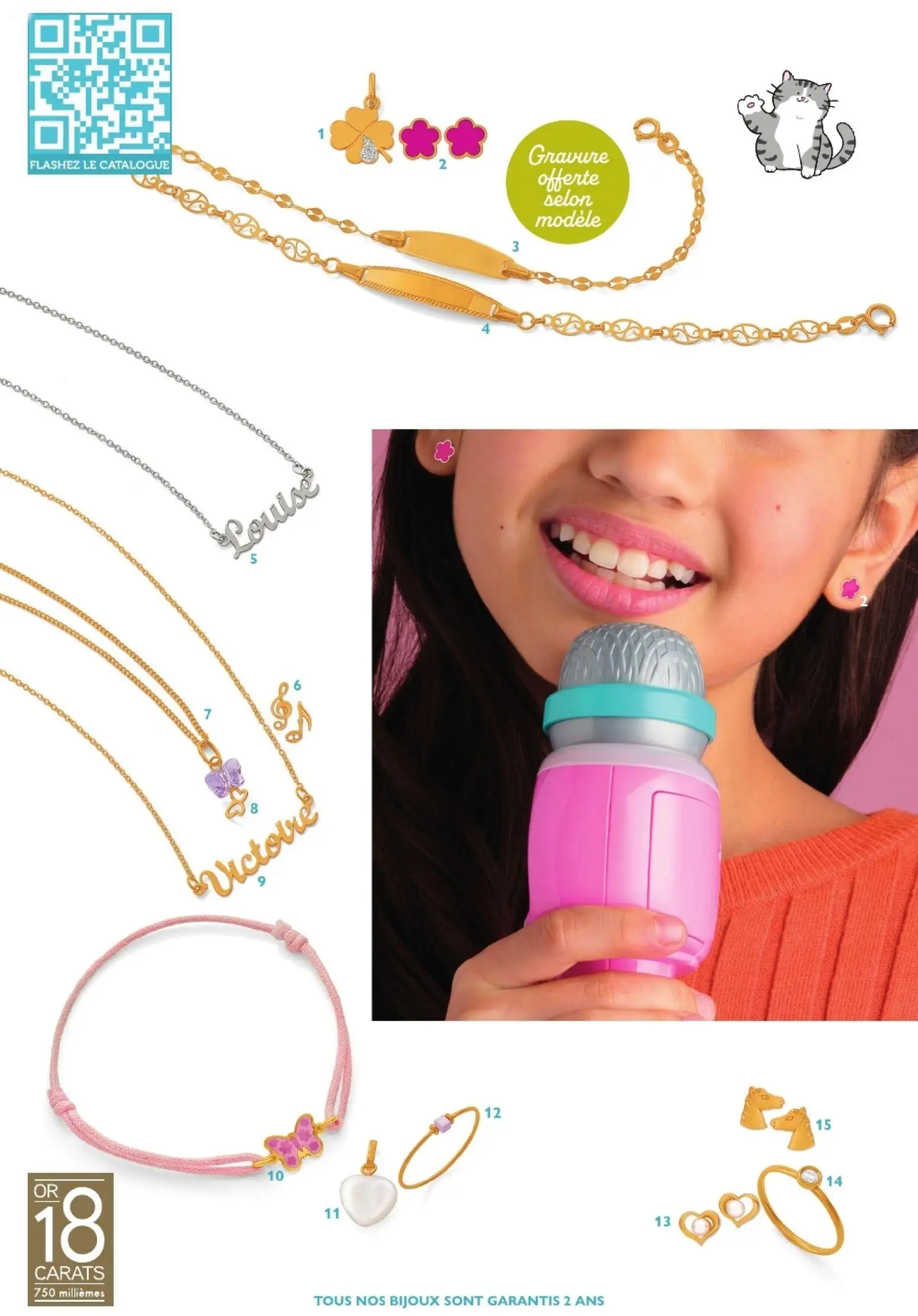  Catalog page 14 image 