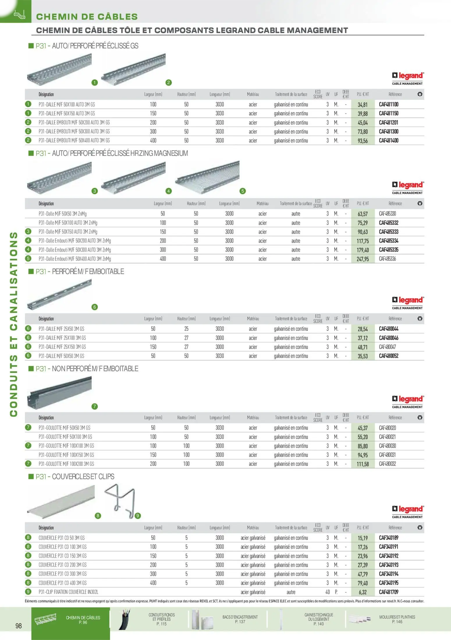  Catalog page 4 image 