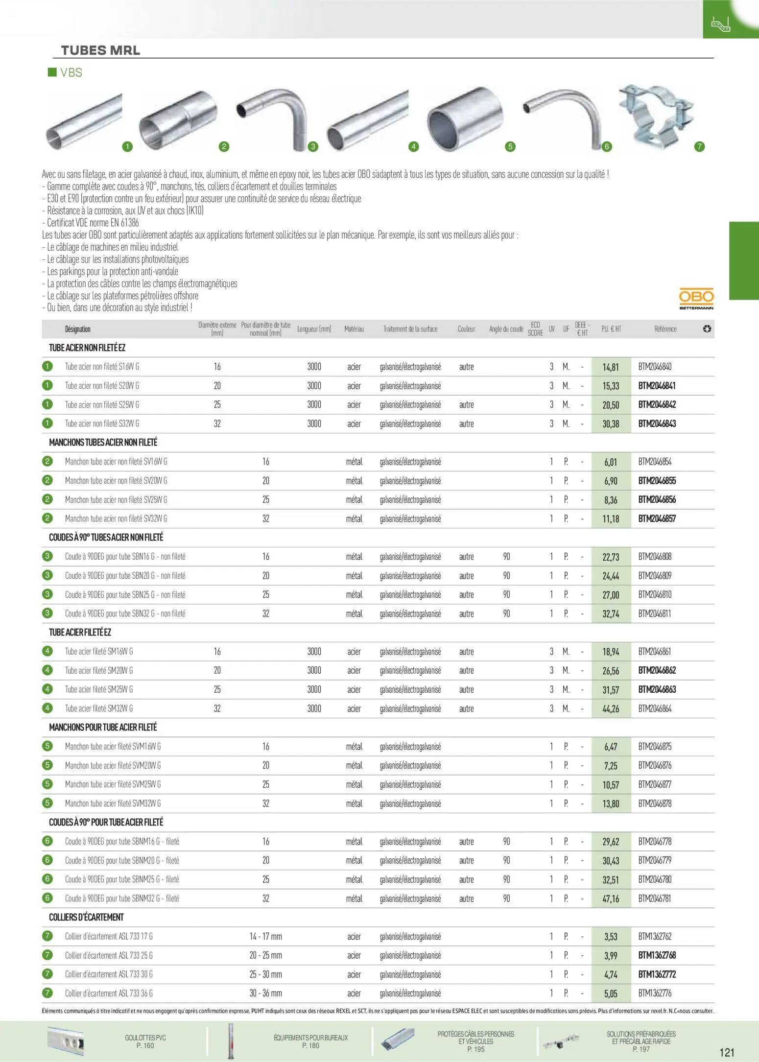  Catalog page 27 image 