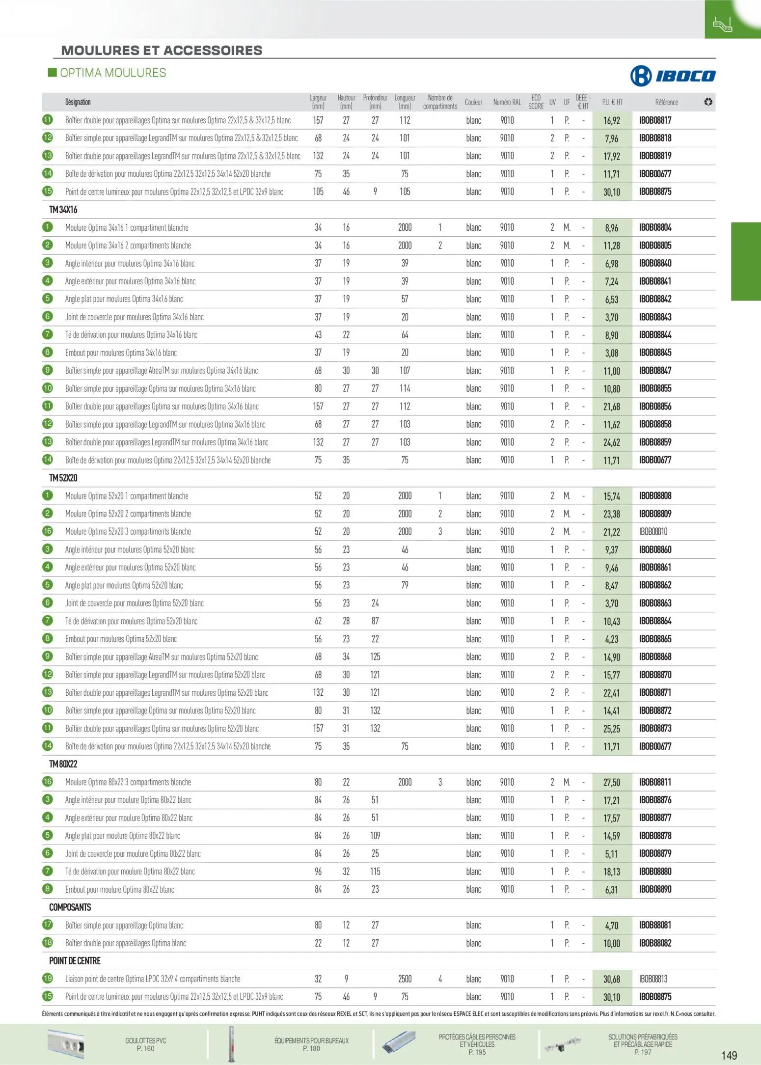  Catalog page 55 image 