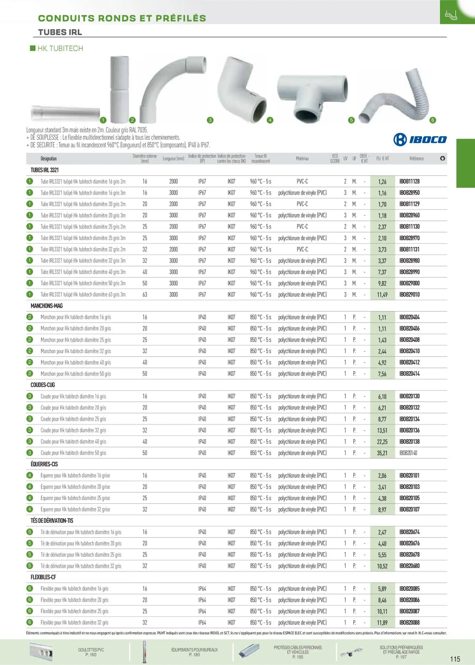  Catalog page 21 image 