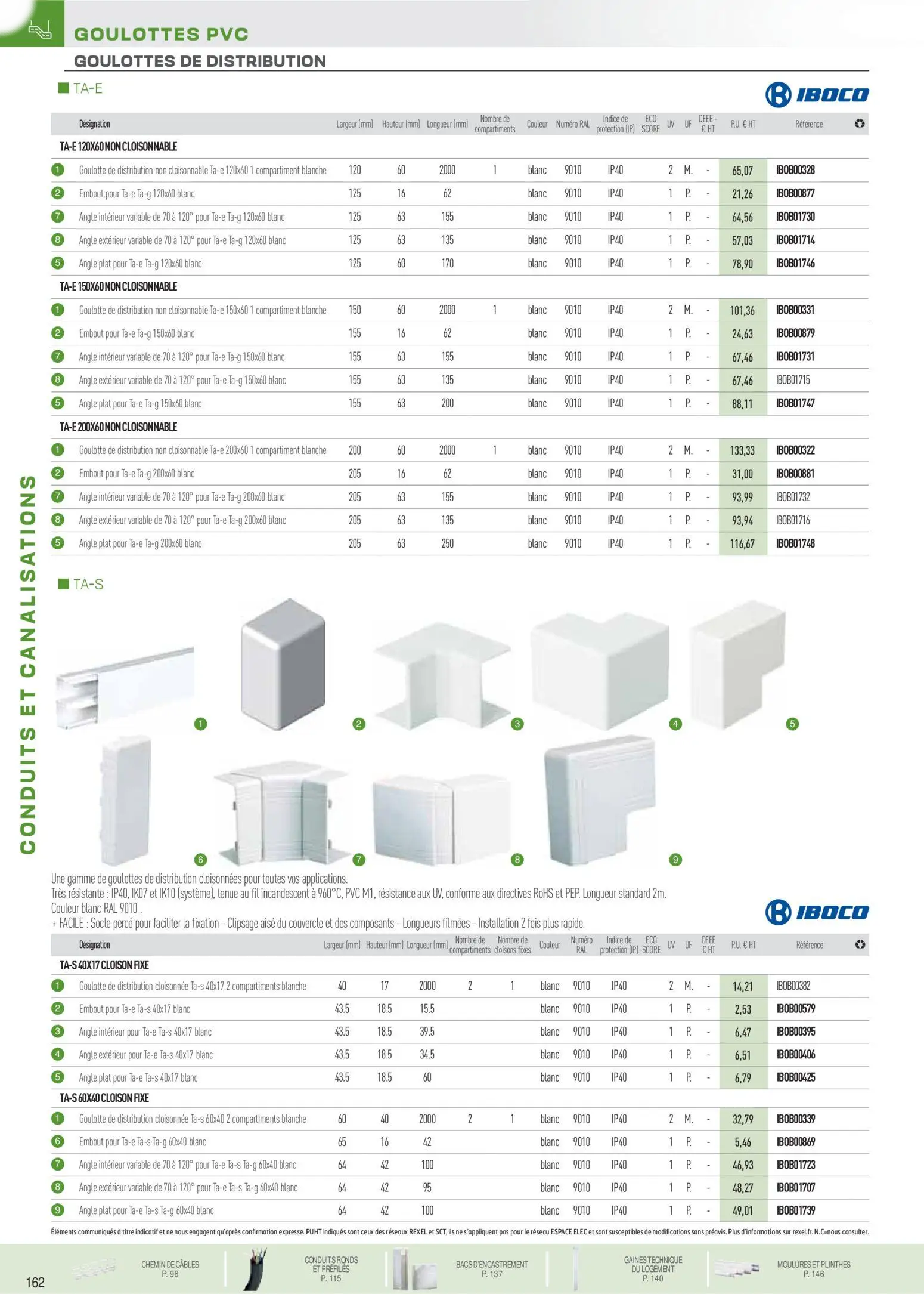  Catalog page 68 image 