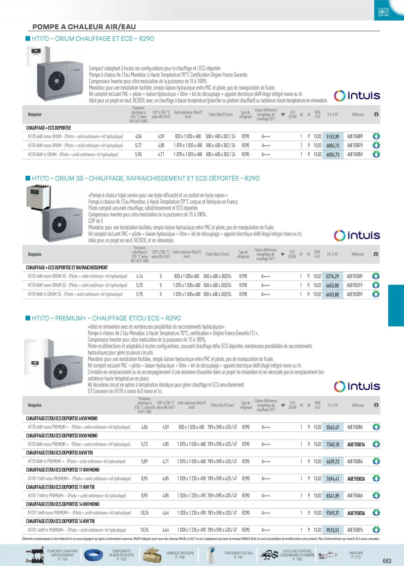  Catalog page 28 image 