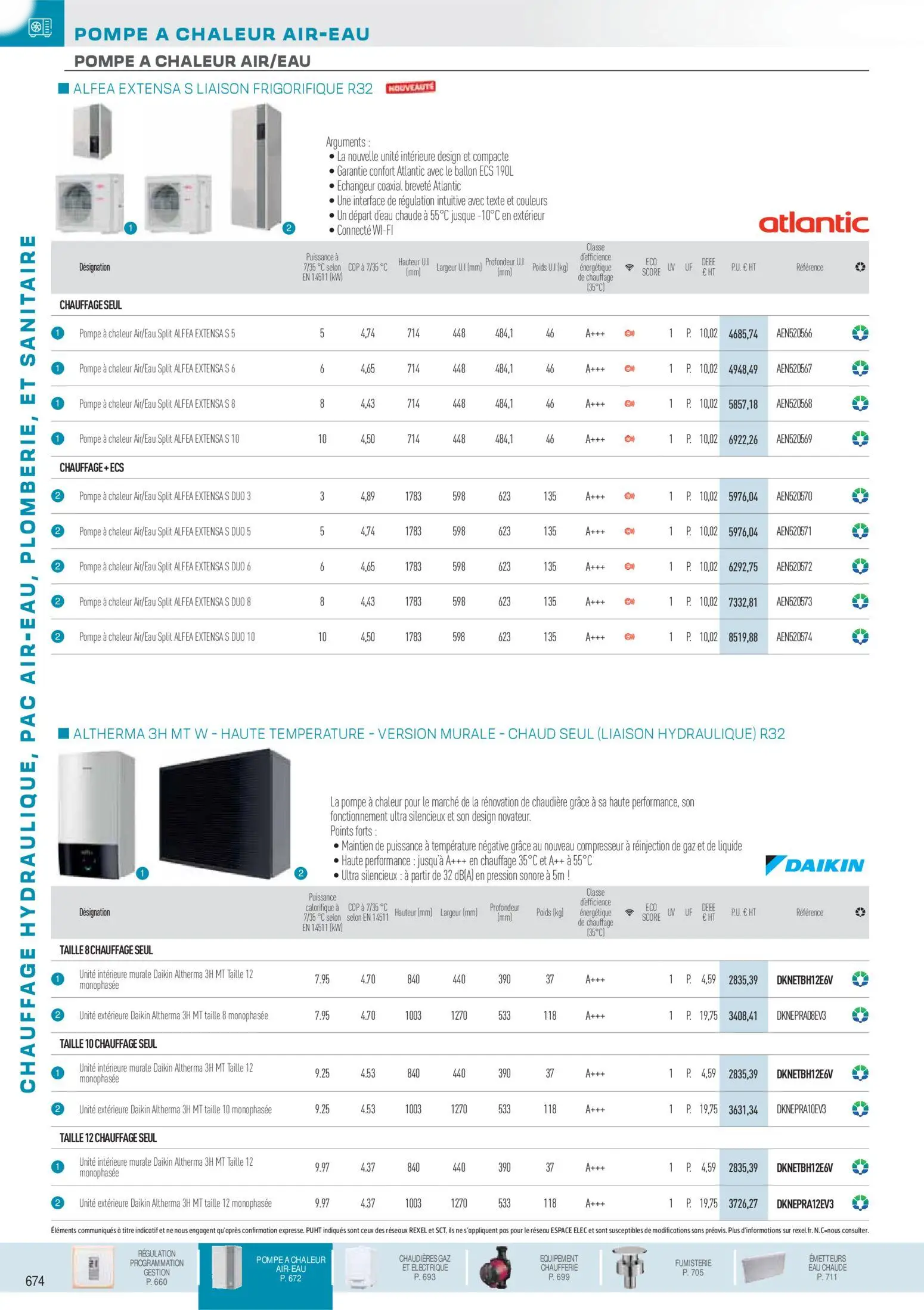  Catalog page 19 image 
