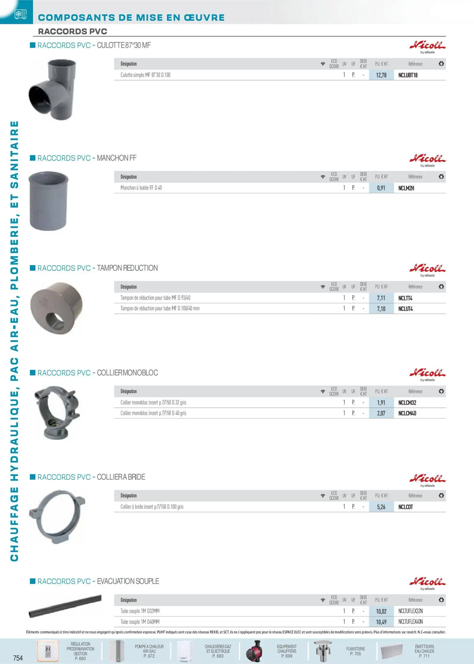  Catalog page 99 image 