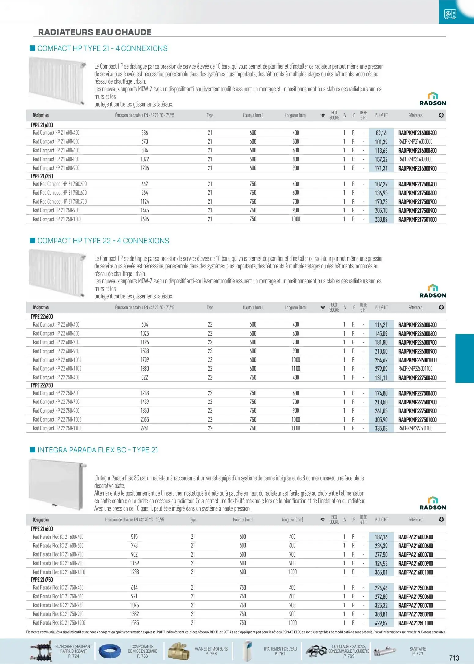  Catalog page 58 image 