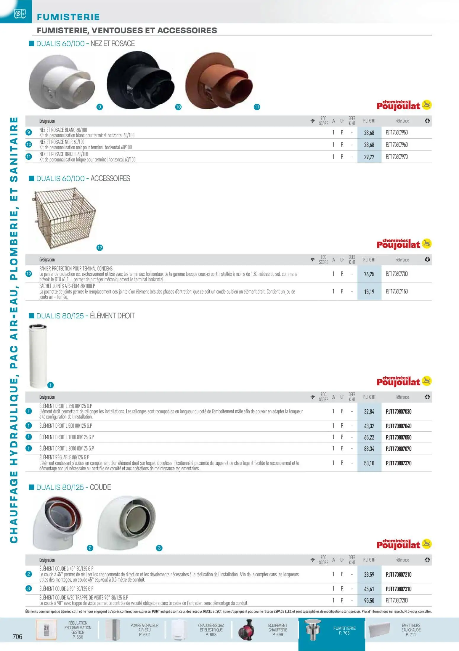  Catalog page 51 image 