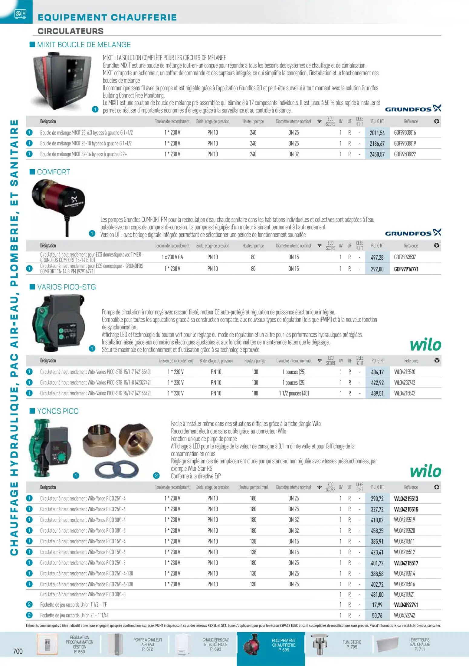  Catalog page 45 image 