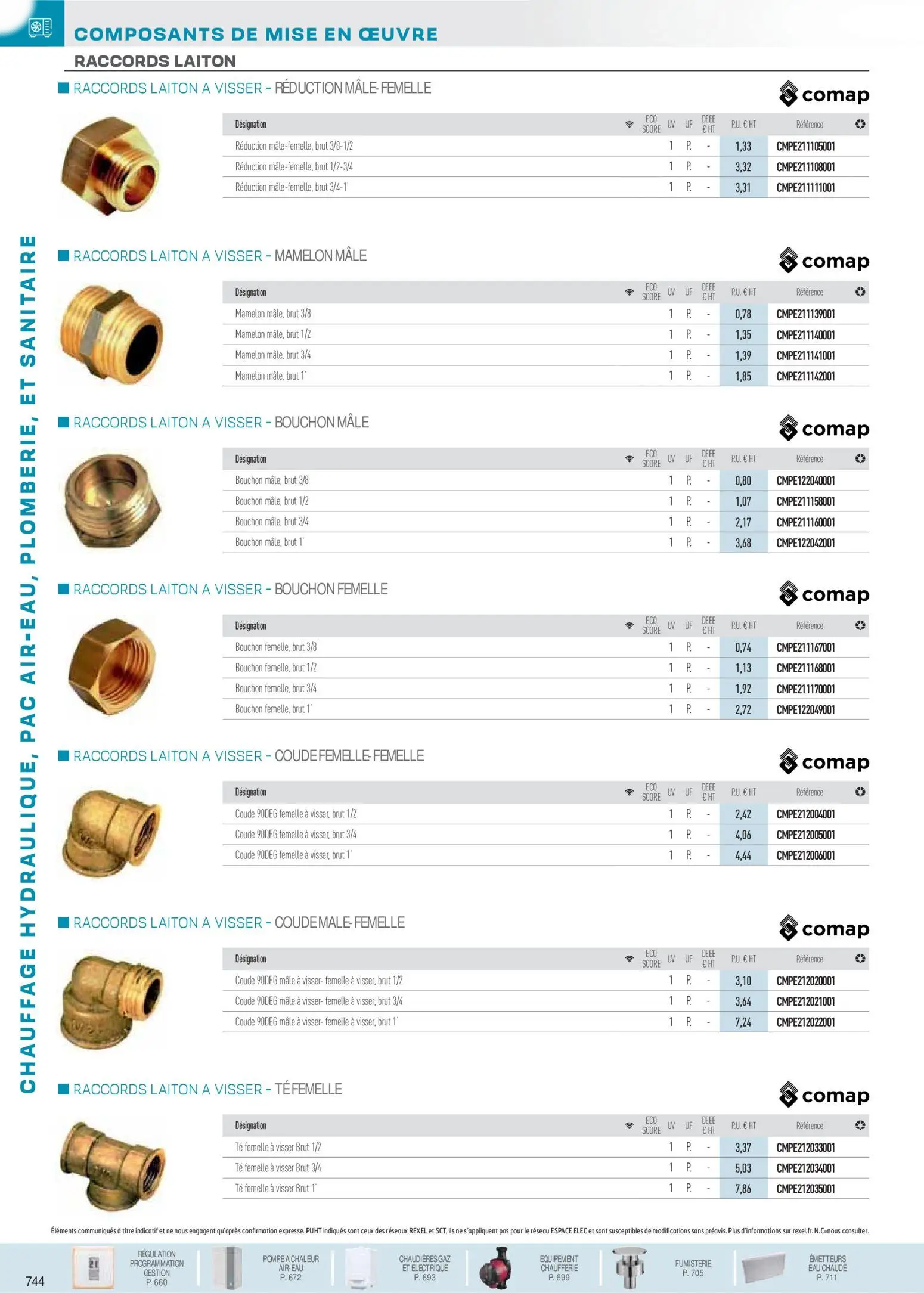 Catalog page 89 image 