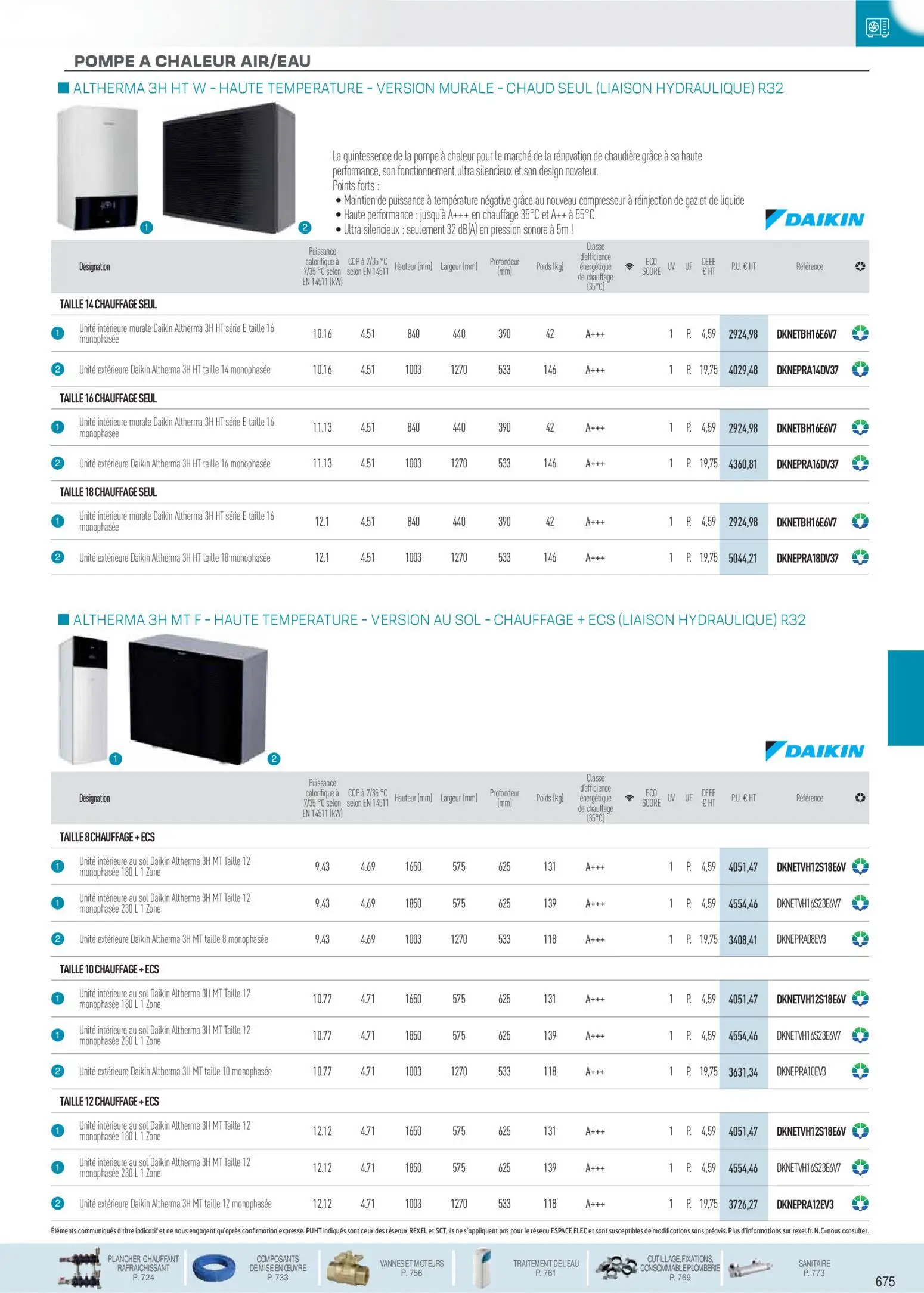  Catalog page 20 image 