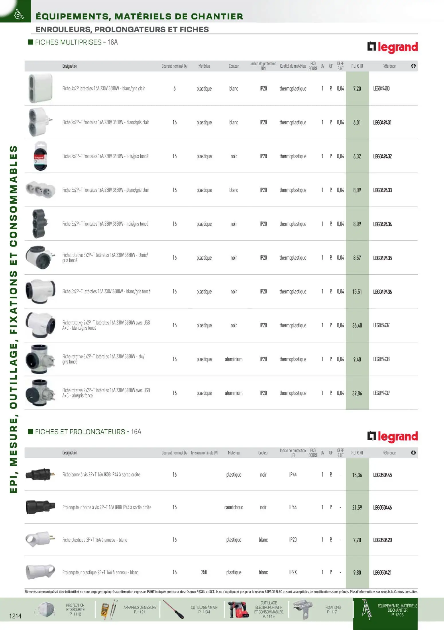  Catalog page 105 image 