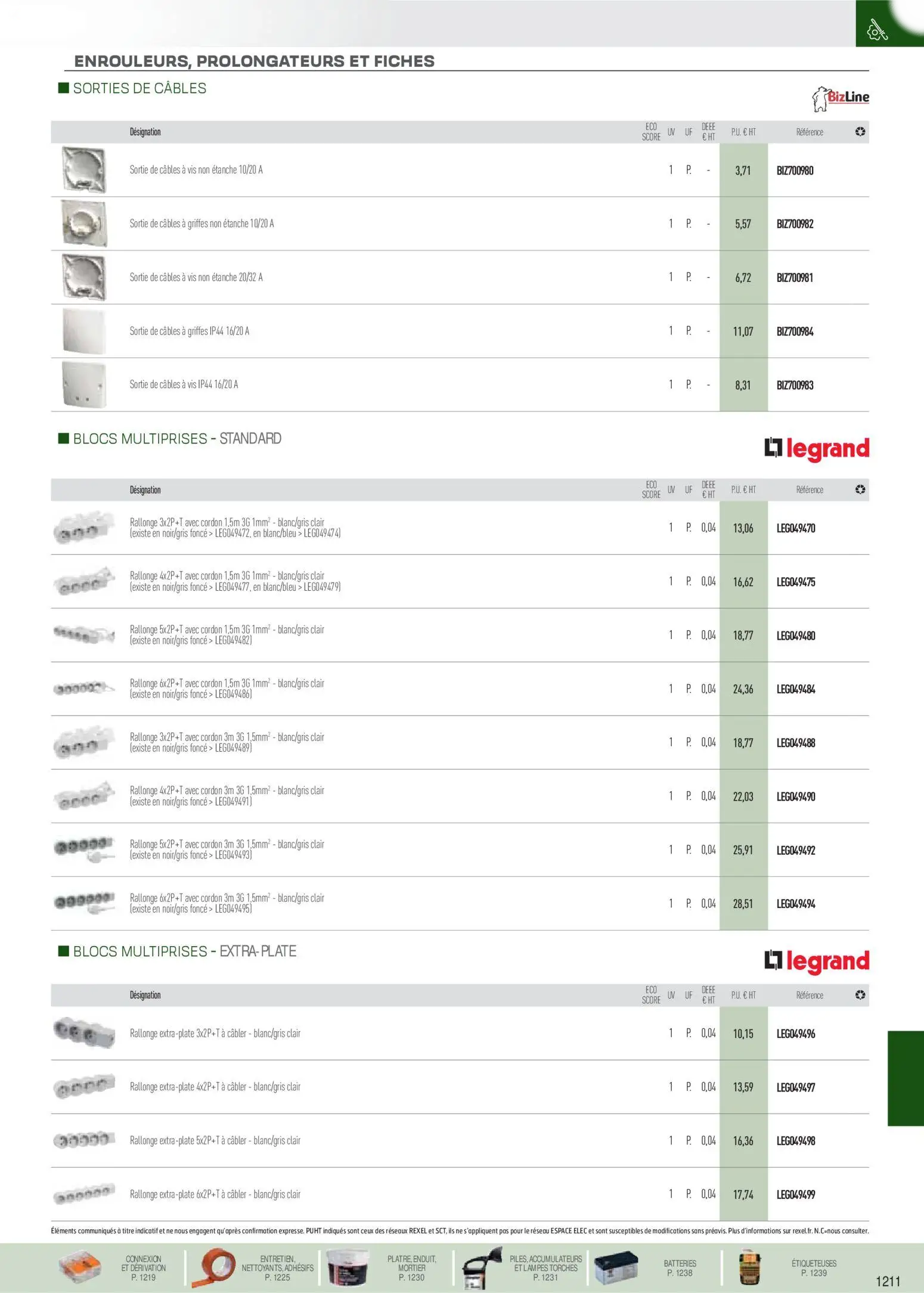  Catalog page 102 image 