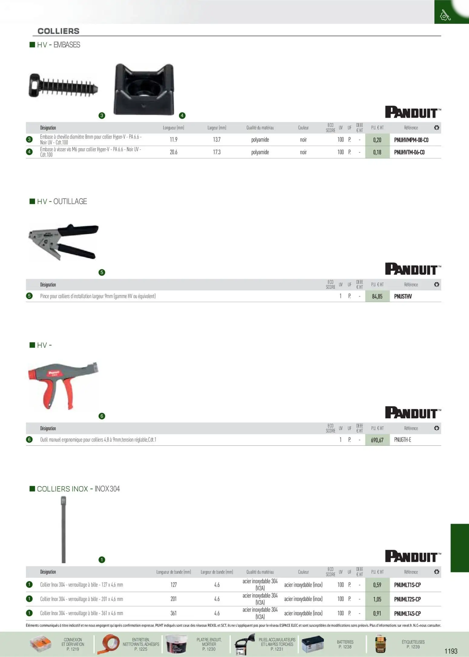  Catalog page 84 image 