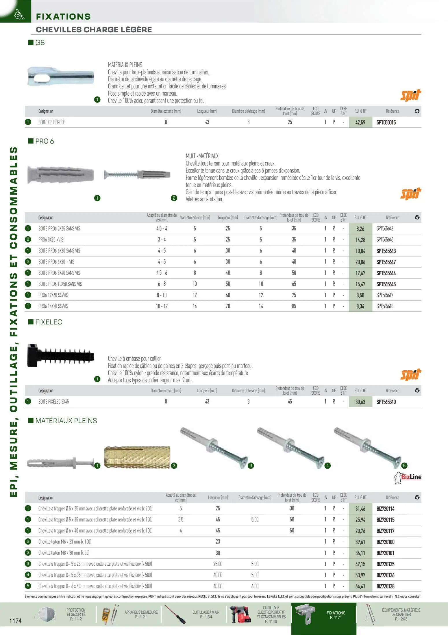  Catalog page 65 image 