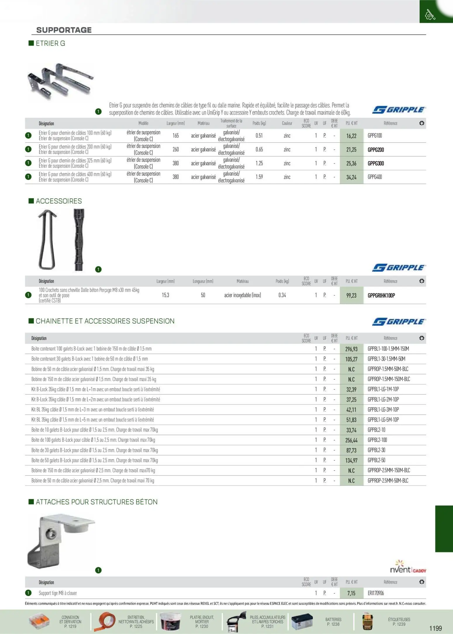 Catalog page 90 image 