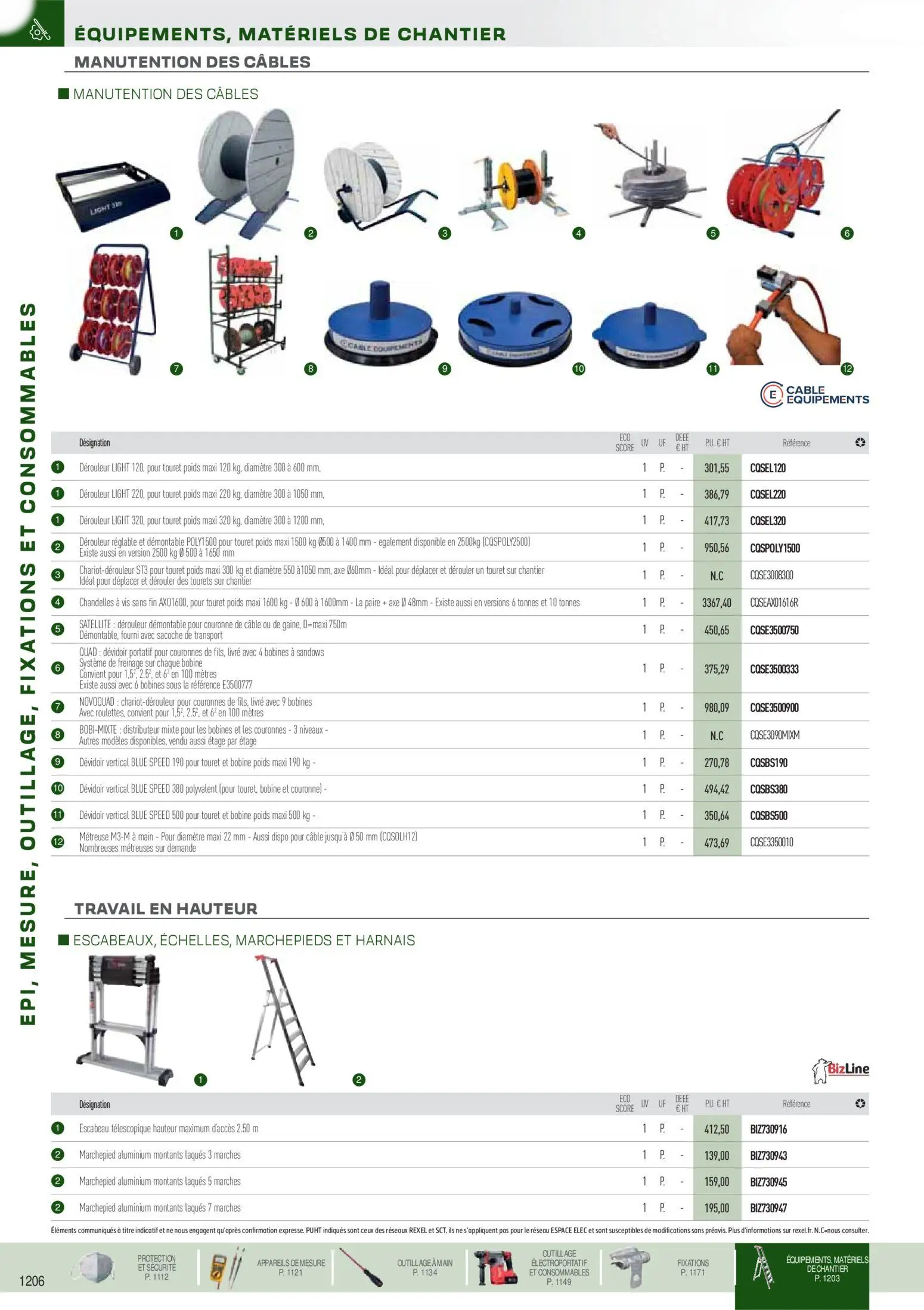  Catalog page 97 image 