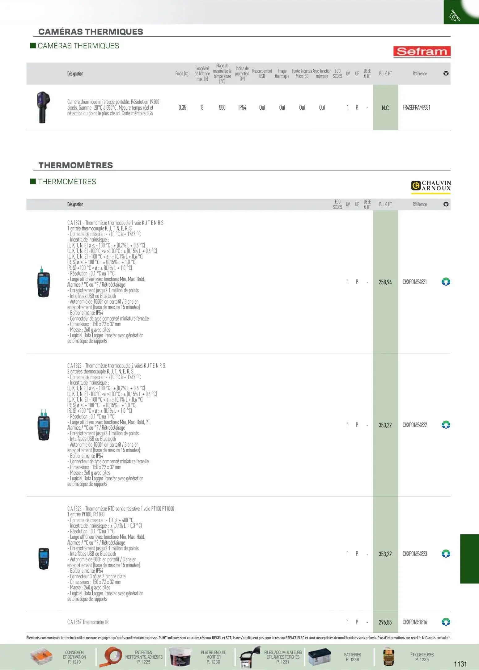  Catalog page 22 image 