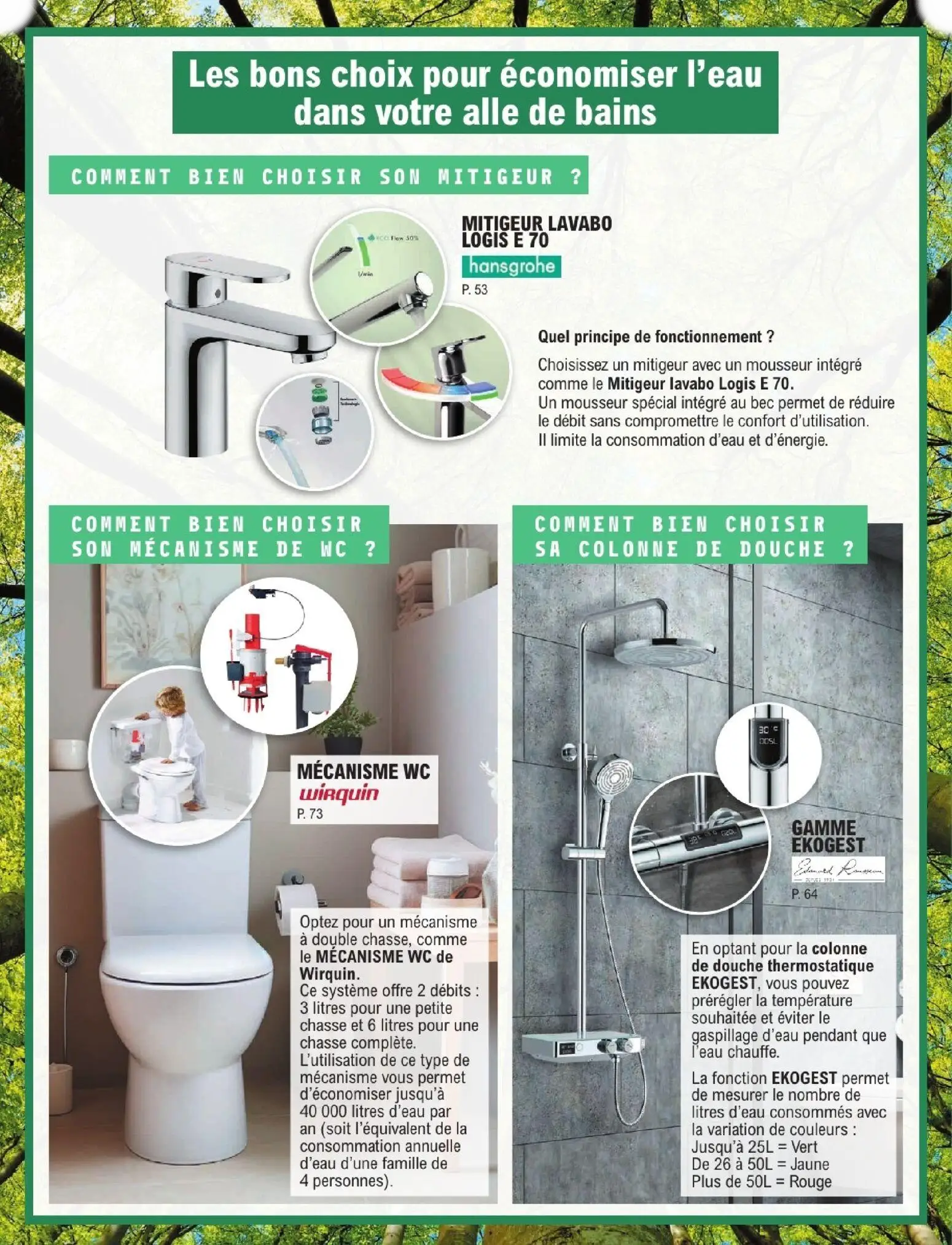  Catalog page 51 image 