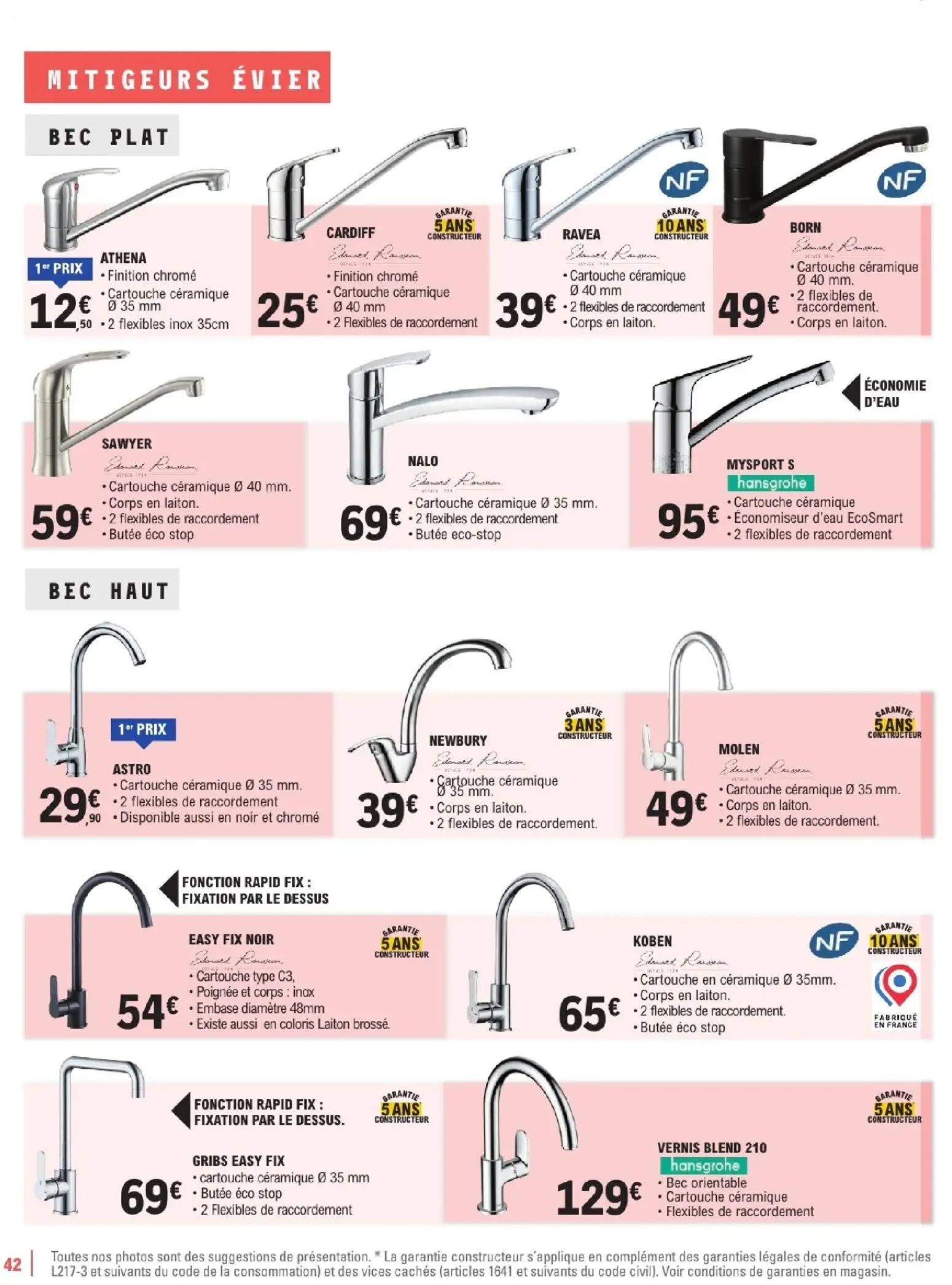  Catalog page 42 image 