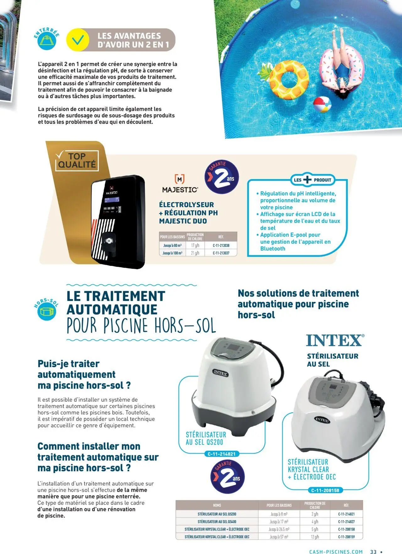  Catalog page 33 image 