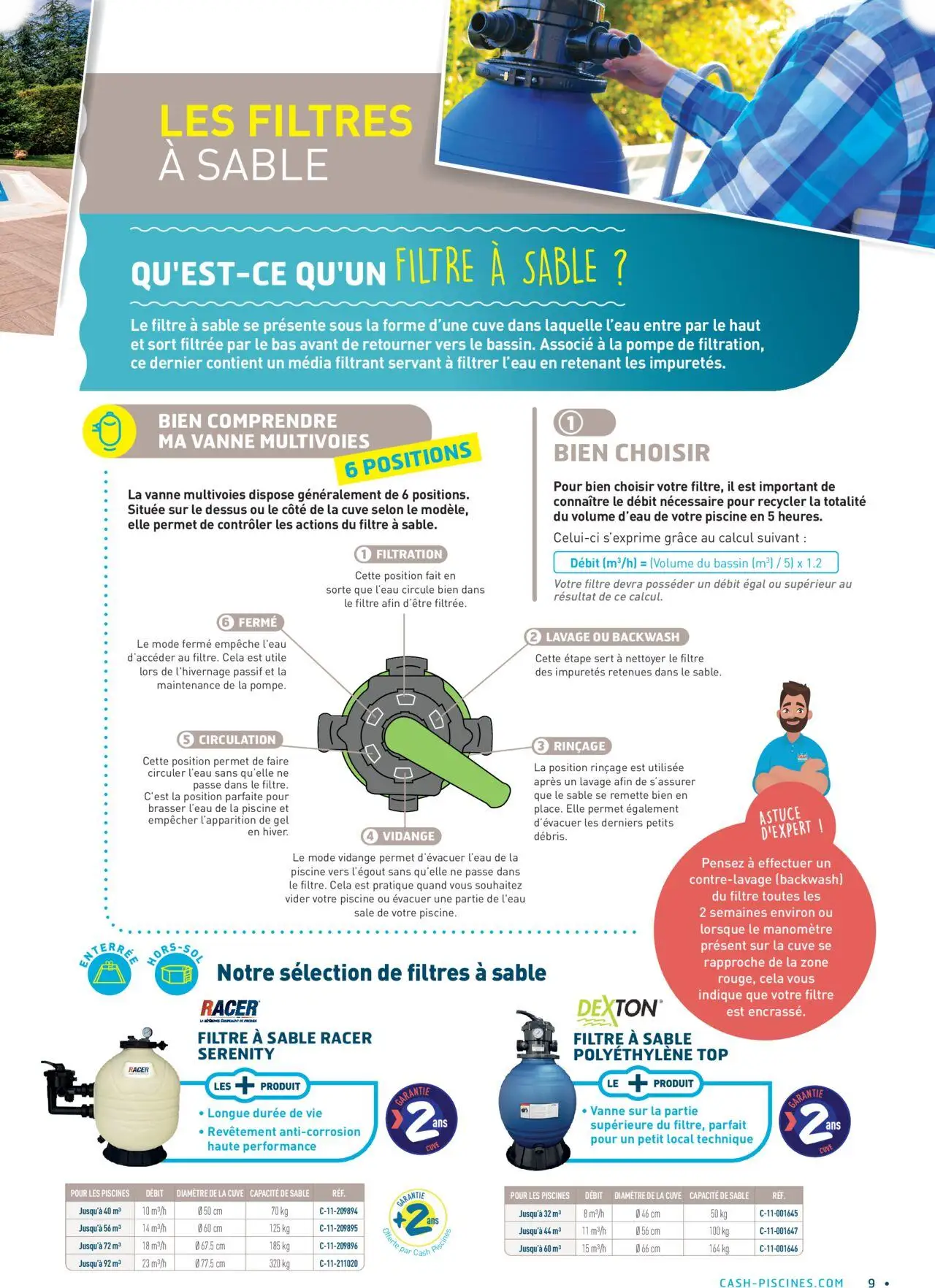  Catalog page 9 image 