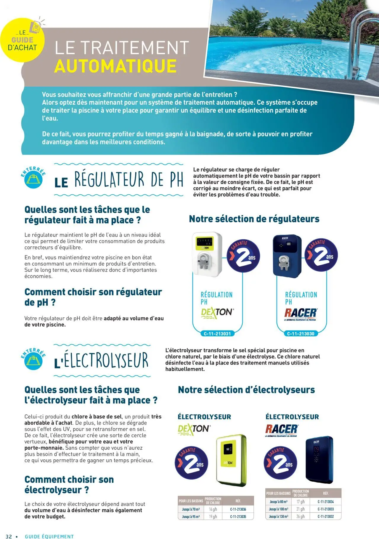  Catalog page 32 image 