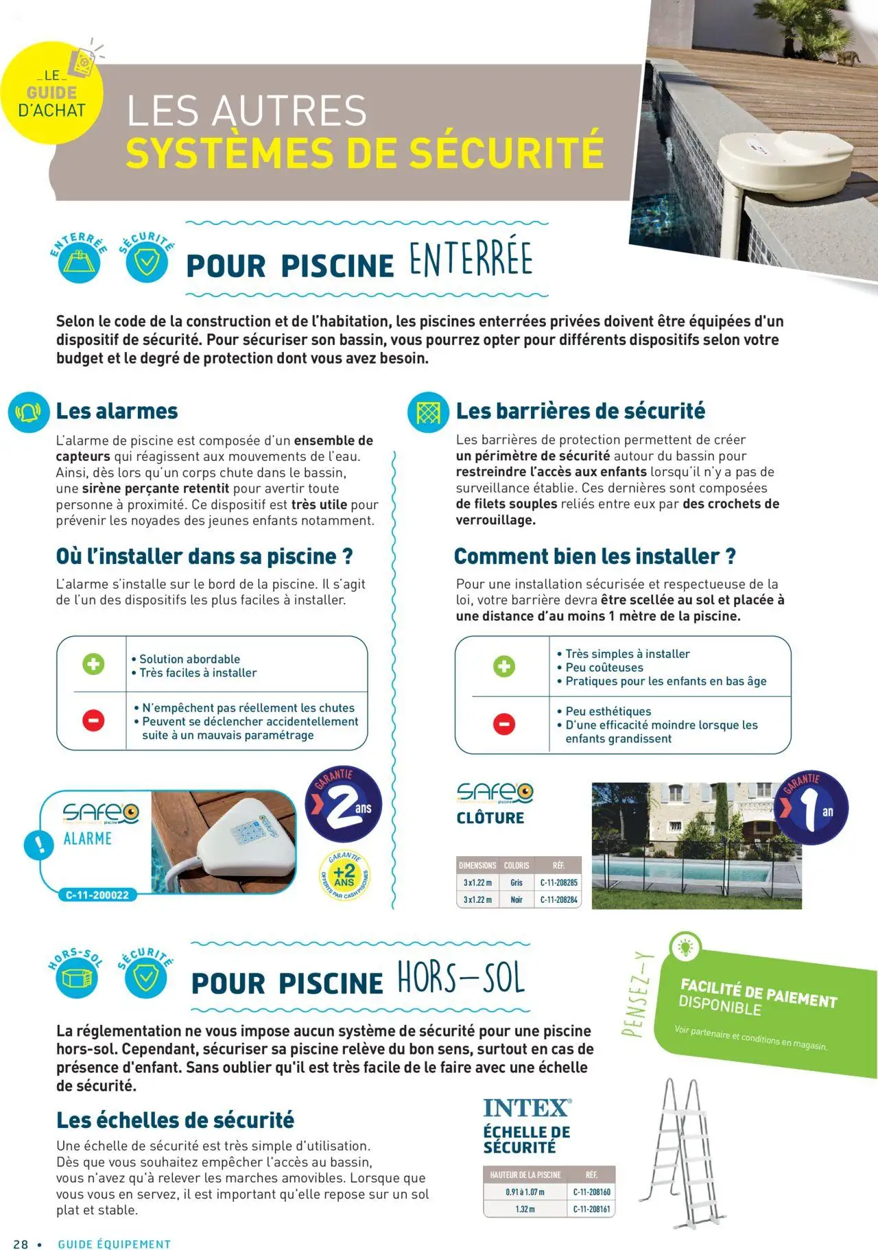  Catalog page 28 image 