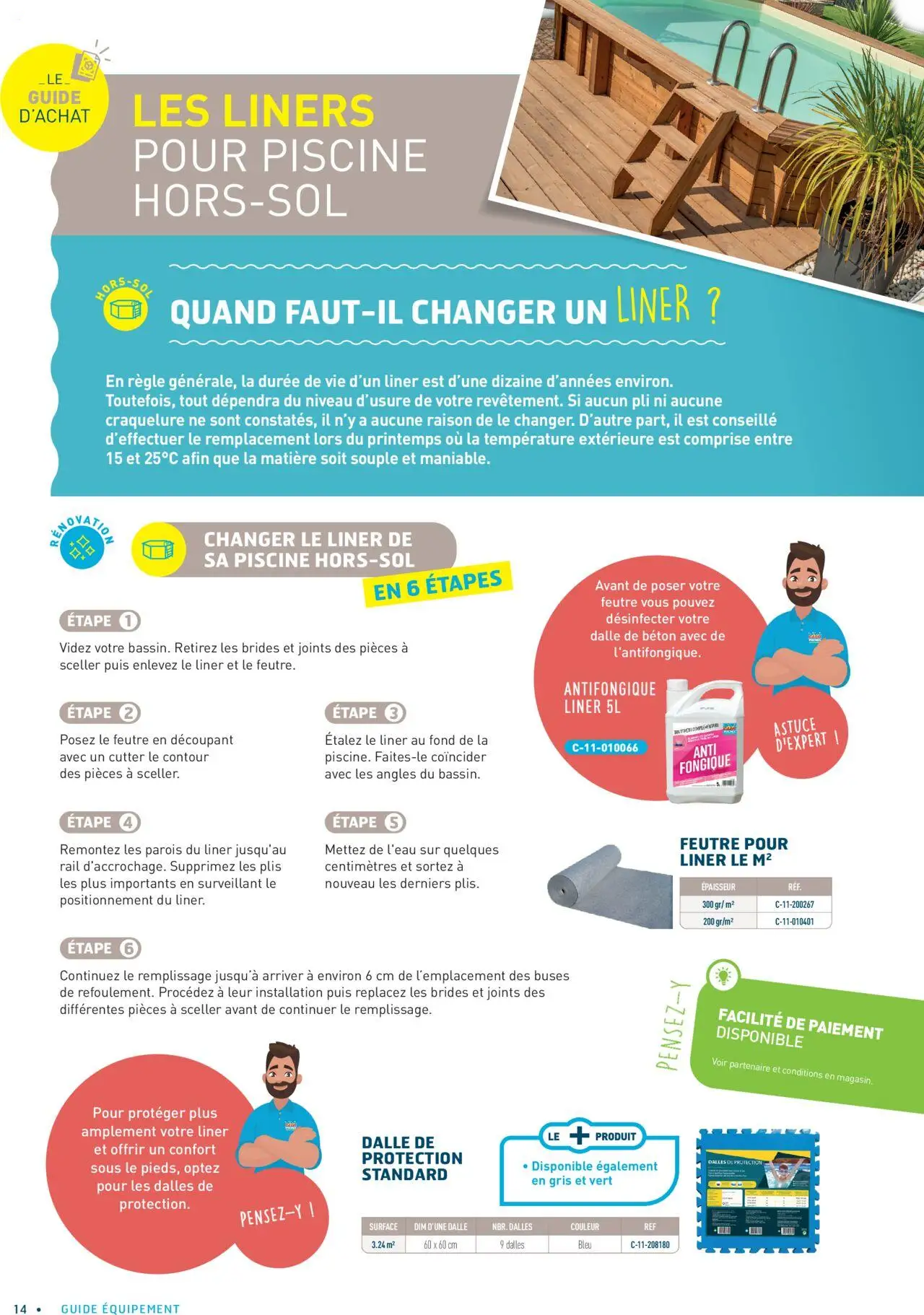  Catalog page 14 image 