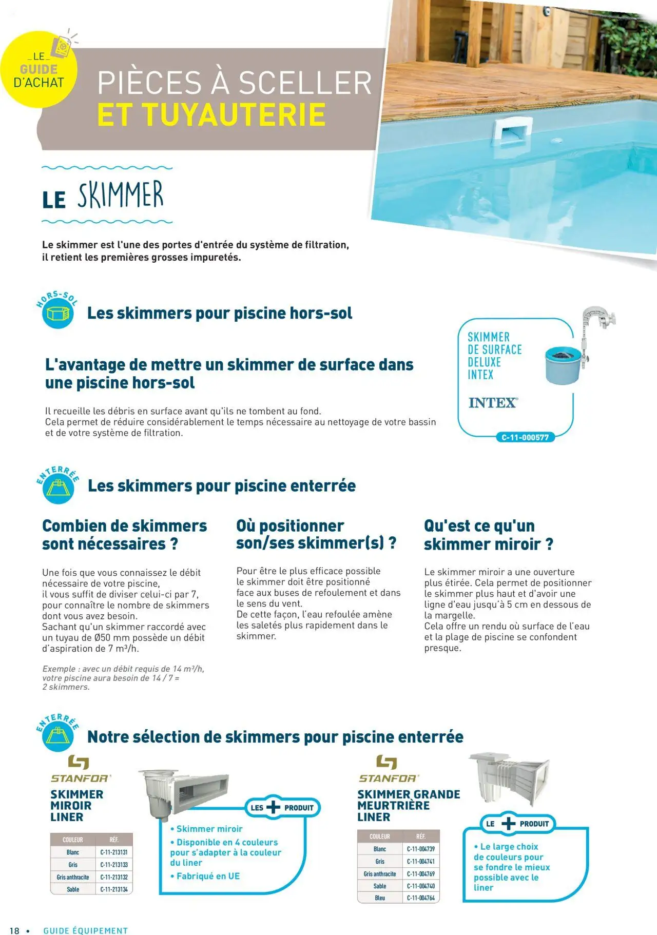  Catalog page 18 image 