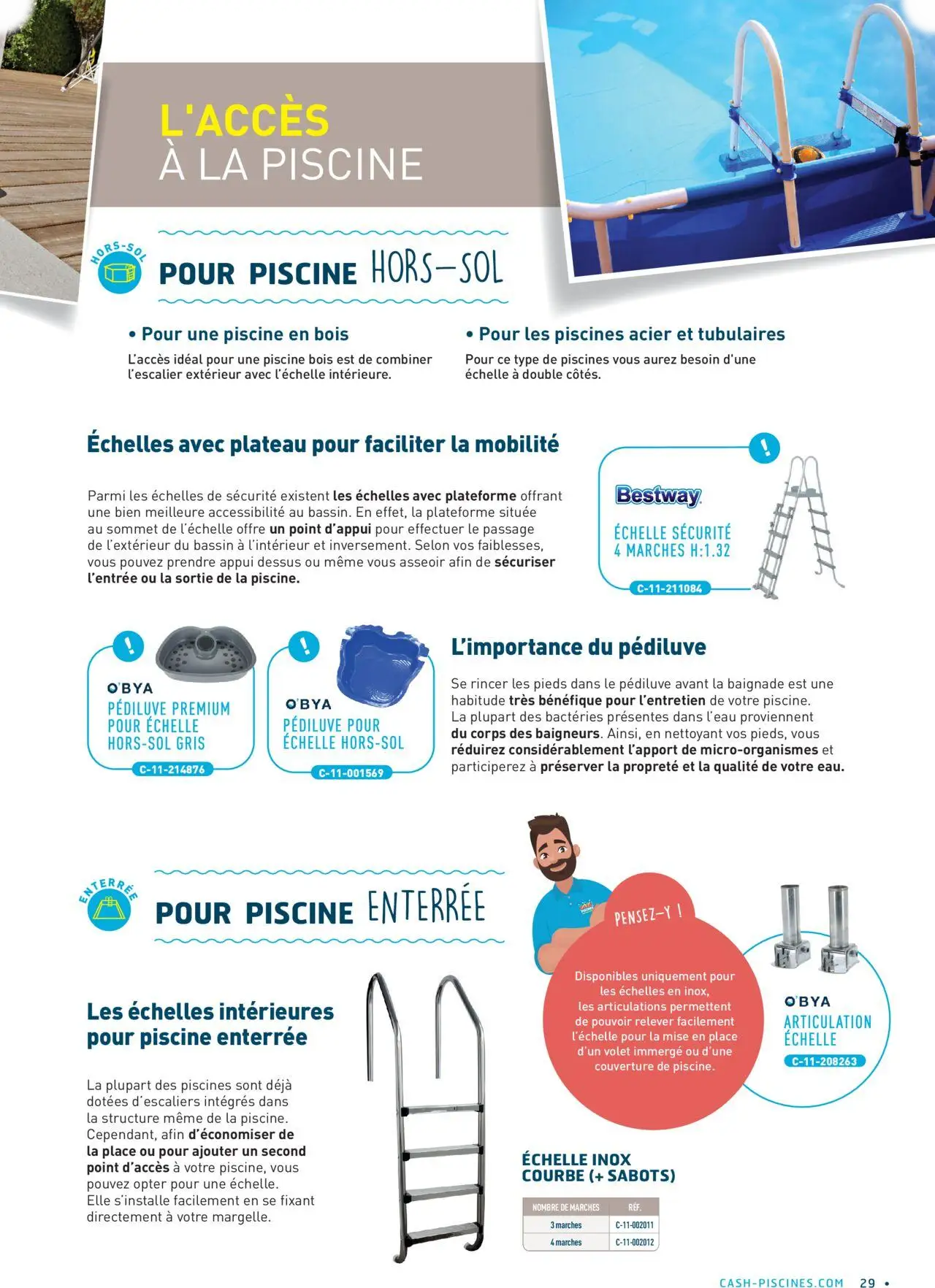  Catalog page 29 image 