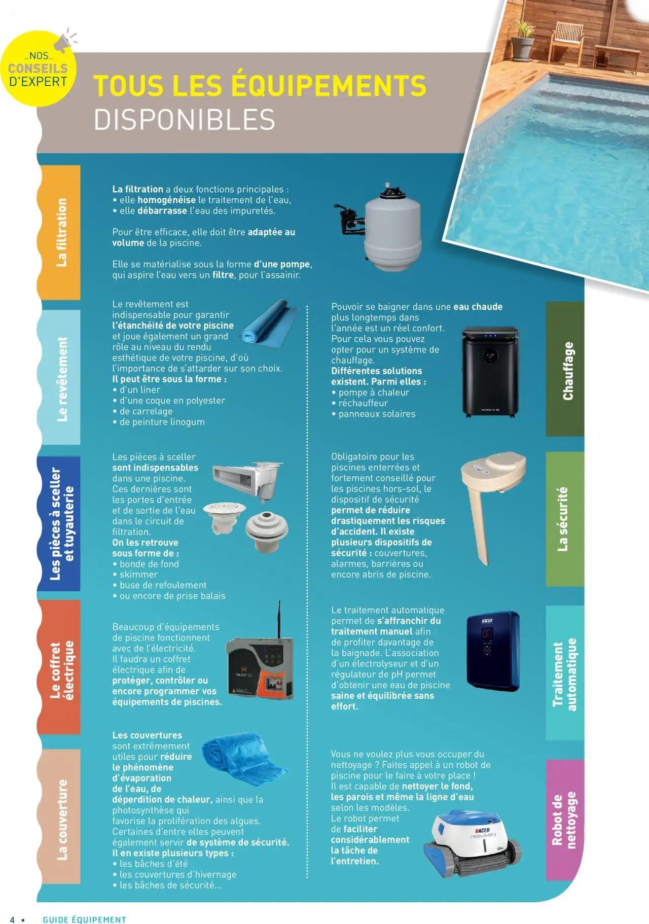  Catalog page 4 image 