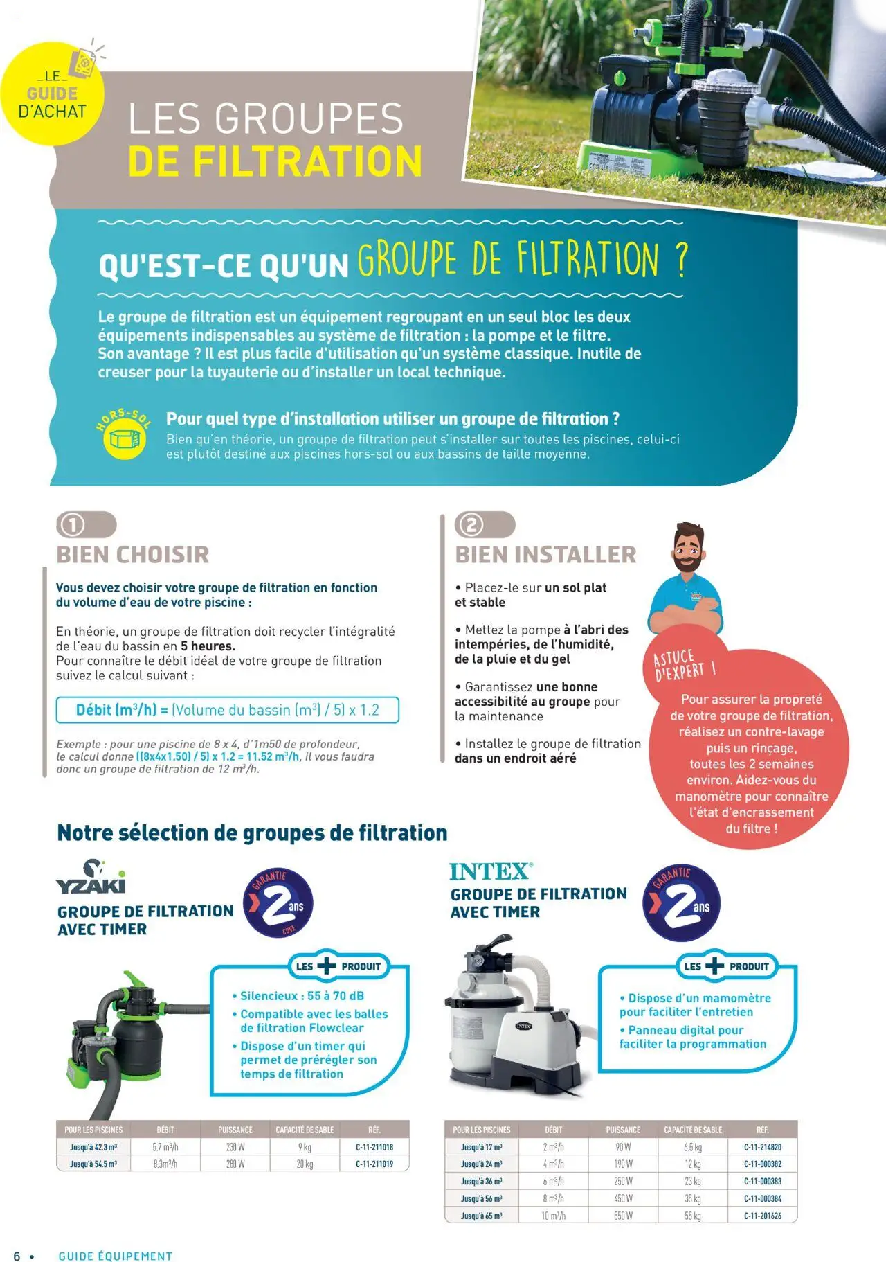  Catalog page 6 image 