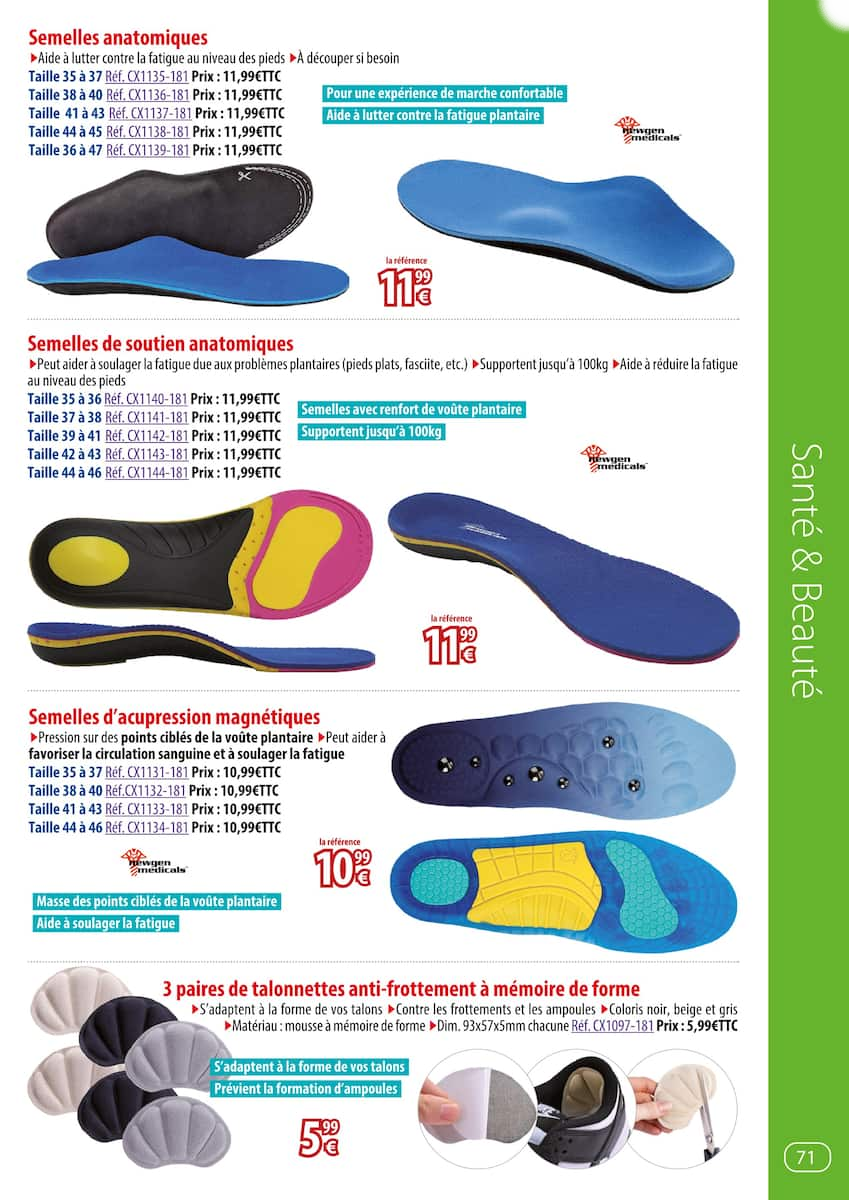  Catalog page 71 image 