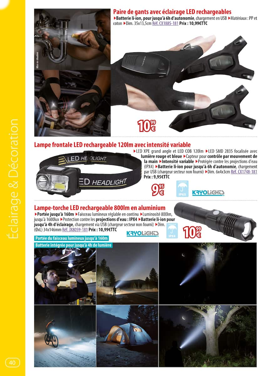  Catalog page 40 image 