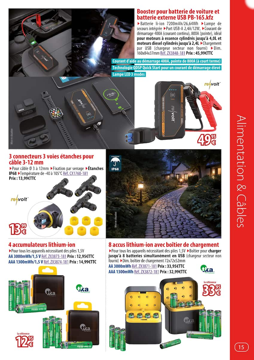  Catalog page 15 image 
