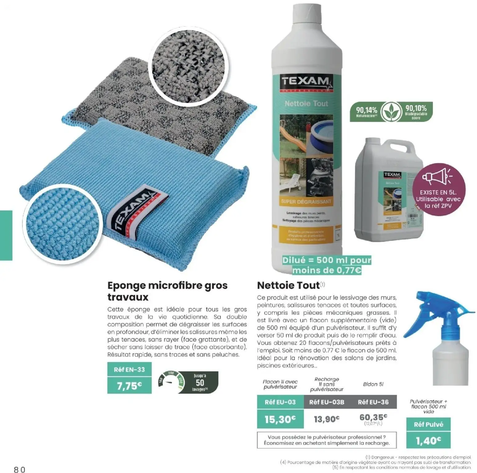  Catalog page 80 image 