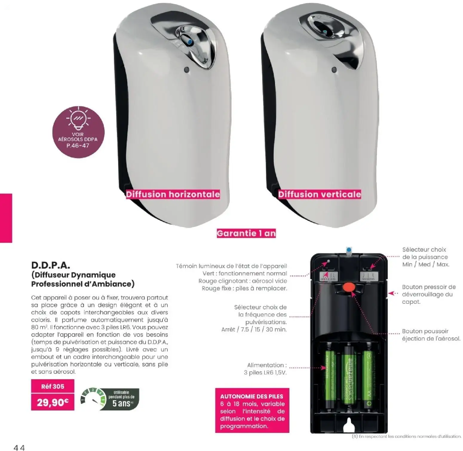  Catalog page 44 image 