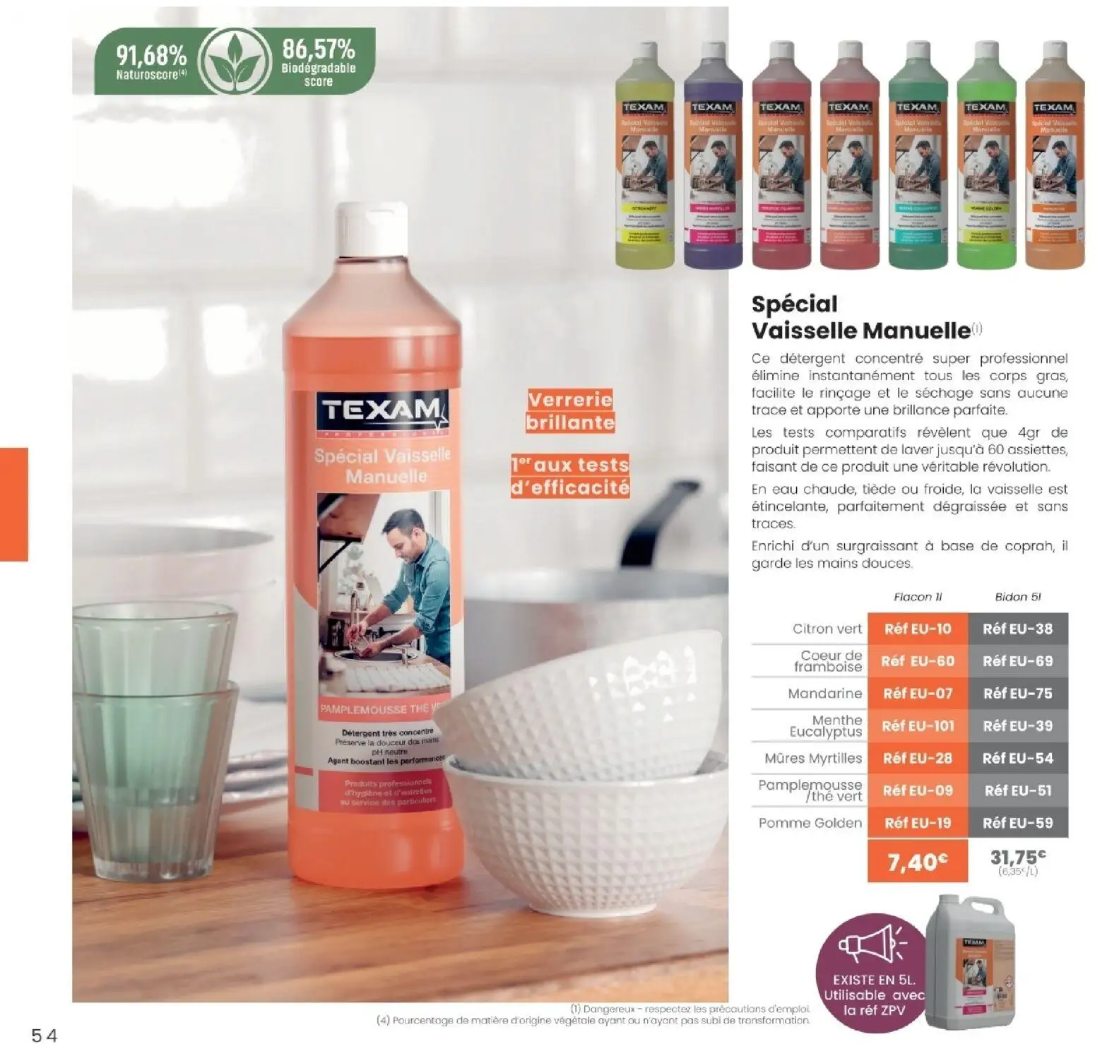  Catalog page 54 image 