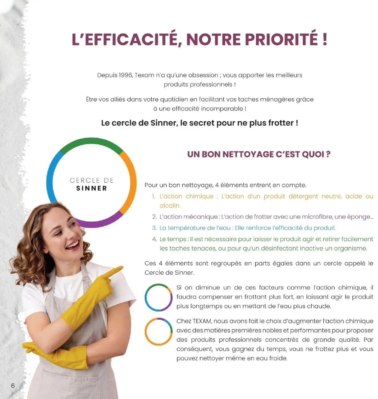  Catalog page 6 image 