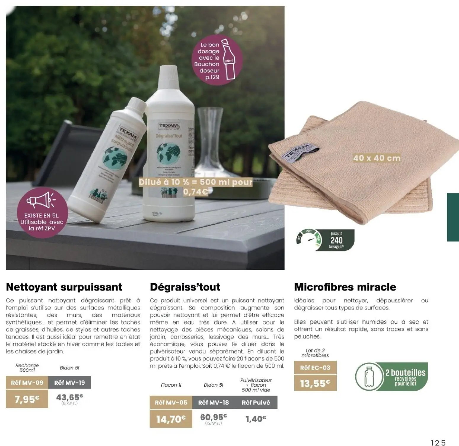  Catalog page 125 image 