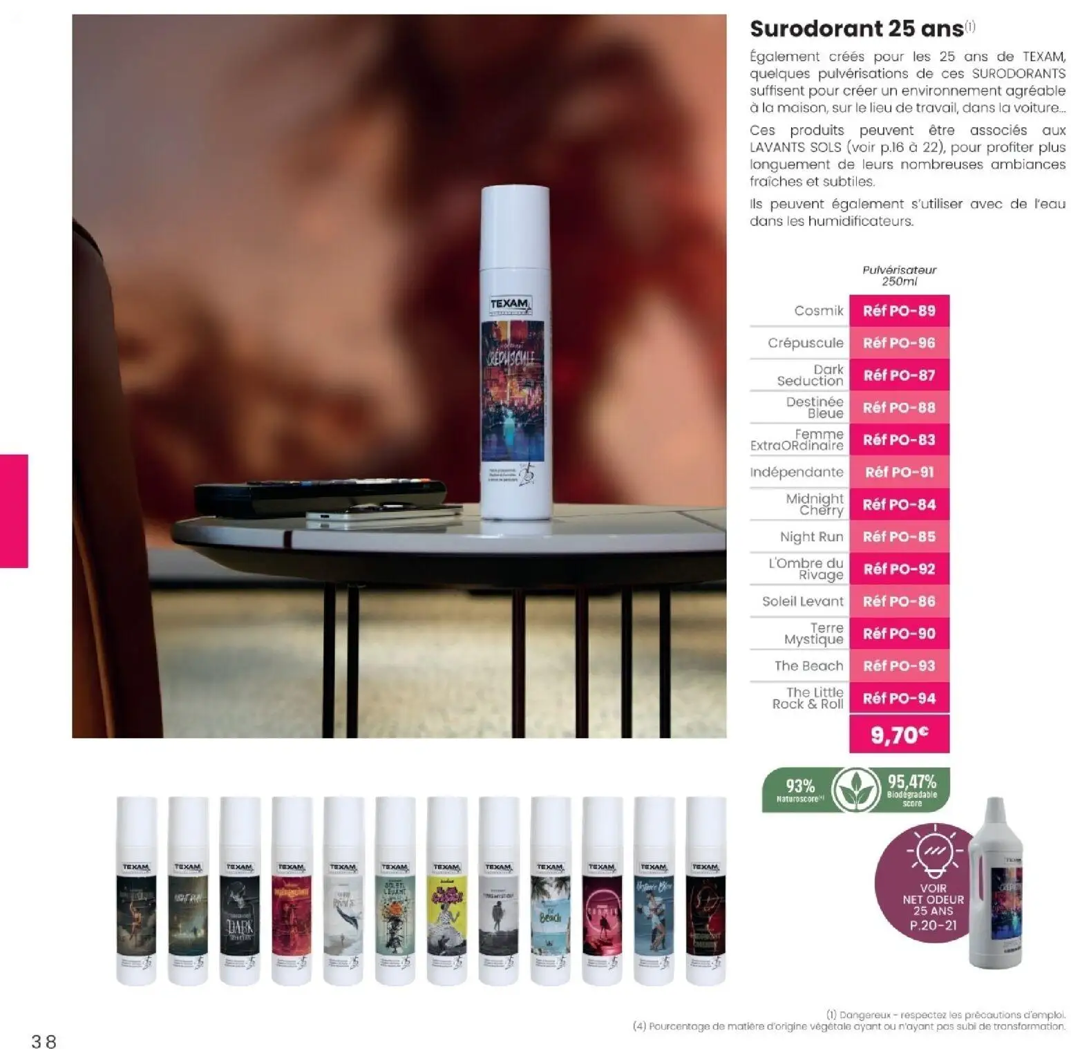  Catalog page 38 image 