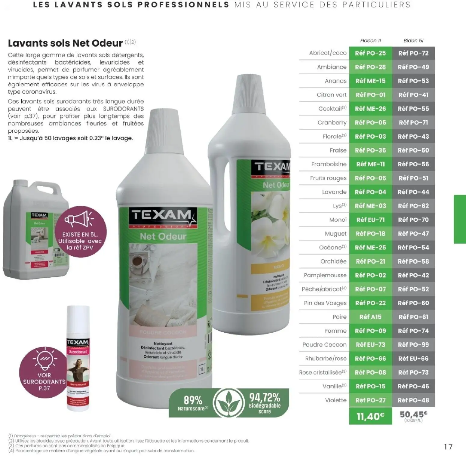  Catalog page 17 image 