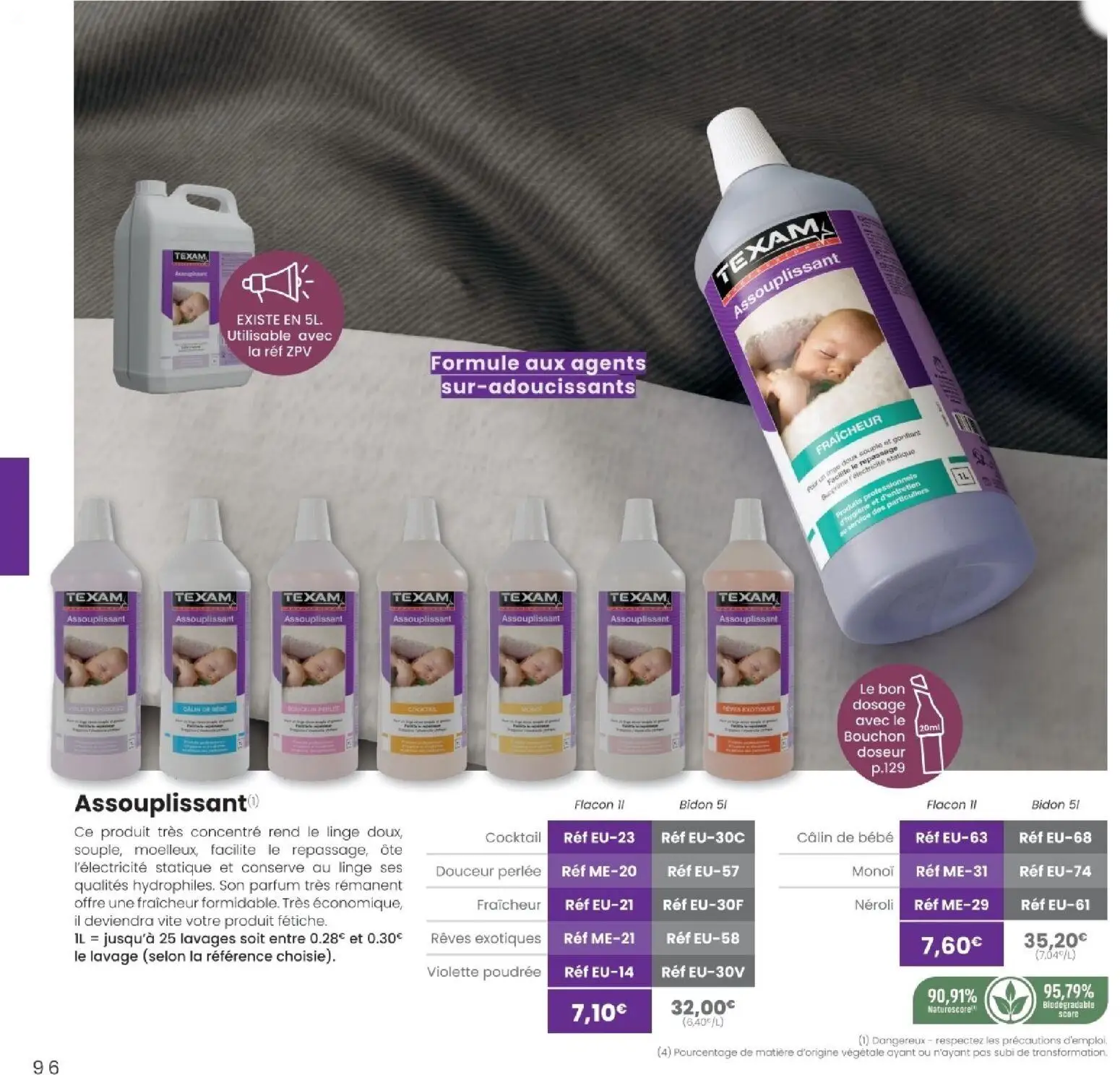  Catalog page 96 image 