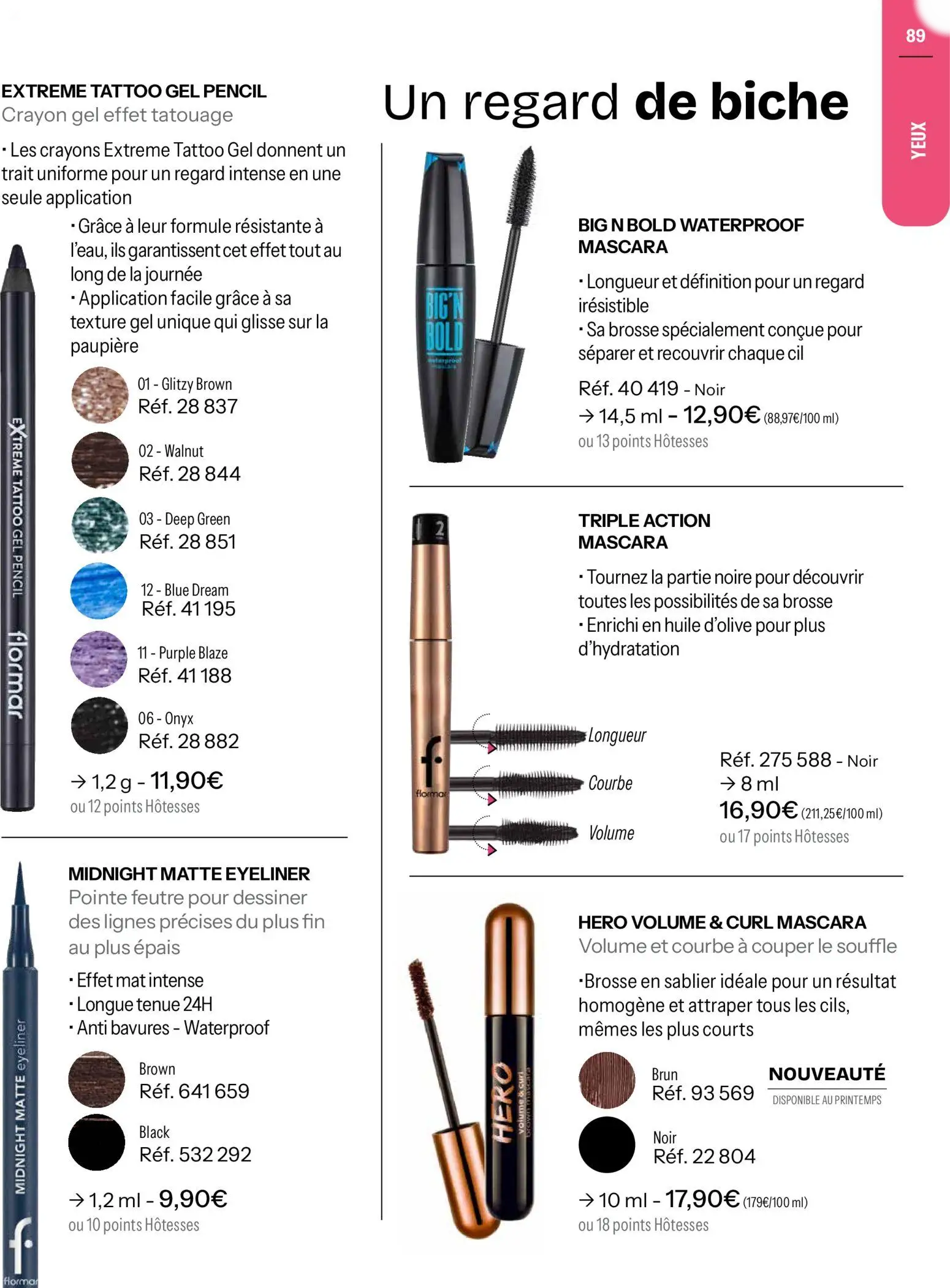  Catalog page 89 image 