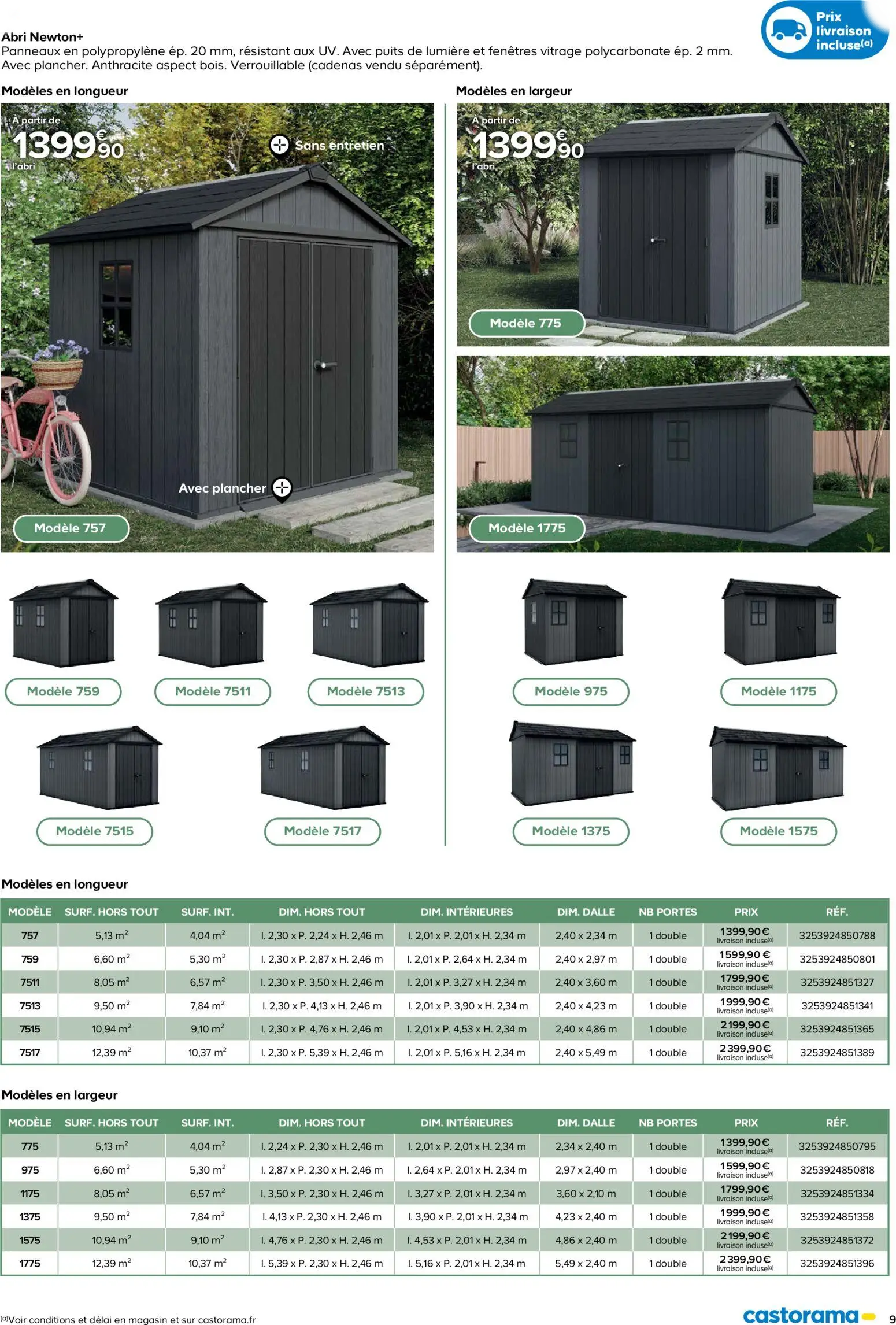  Catalog page 9 image 